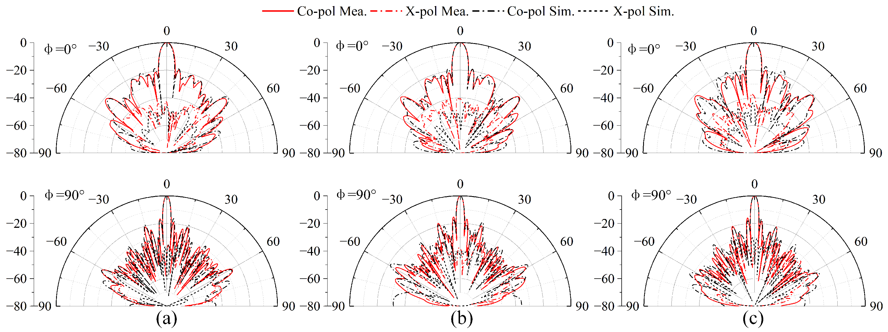 Sensors 25 03986 g014