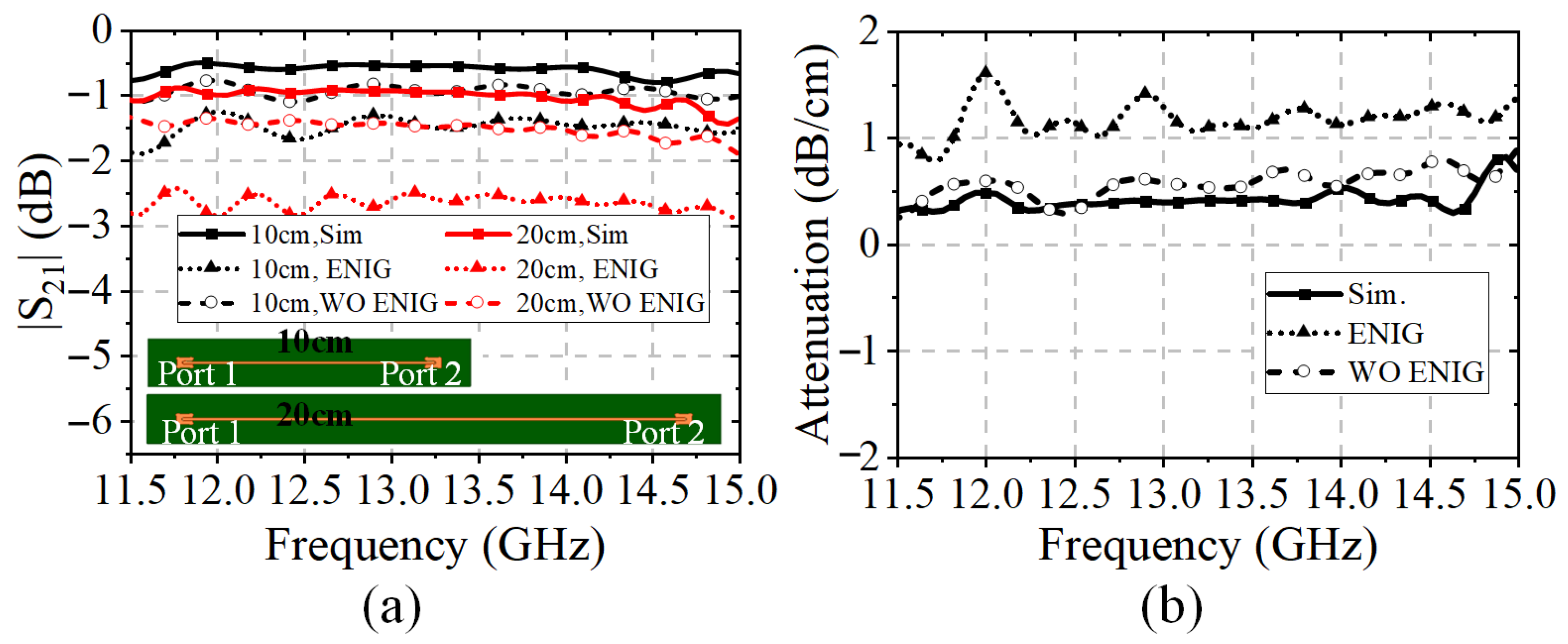 Sensors 25 03986 g015