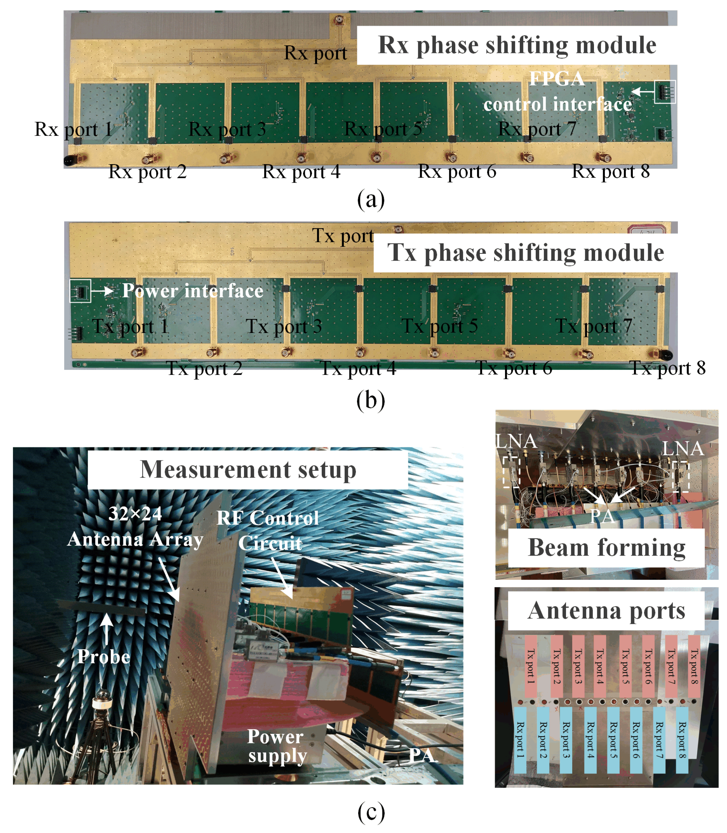Sensors 25 03986 g016