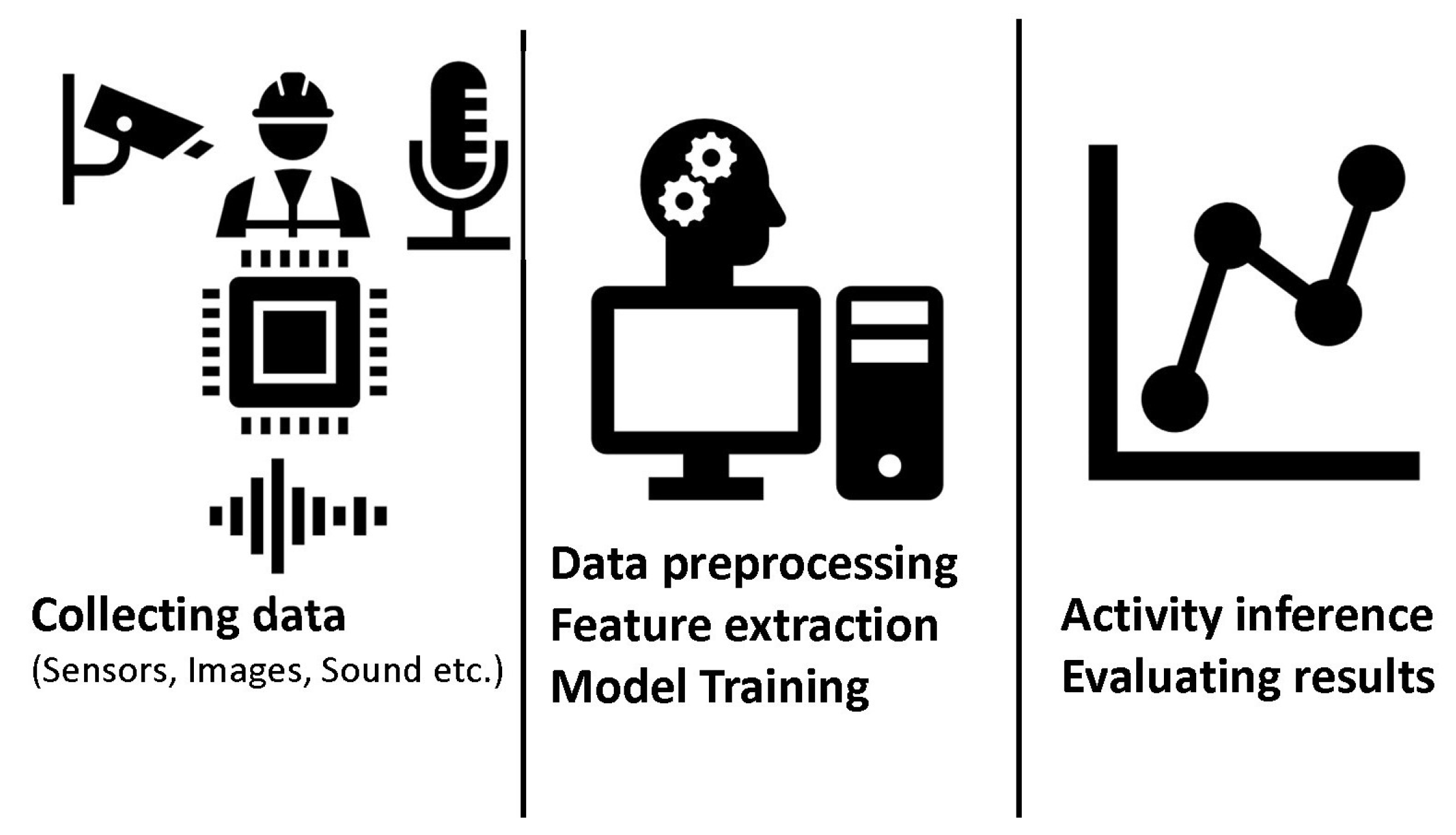 Sensors 25 03988 g001