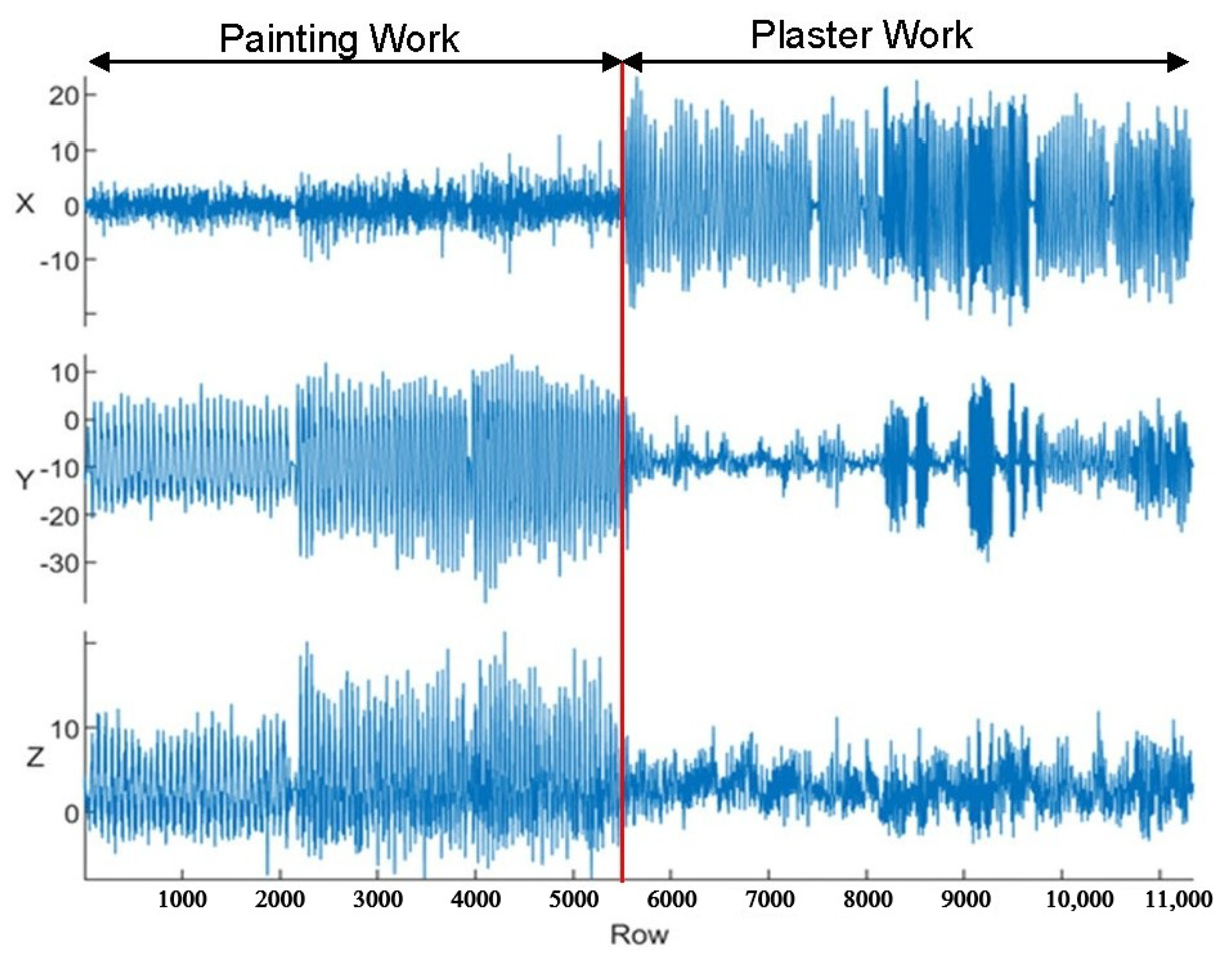 Sensors 25 03988 g002