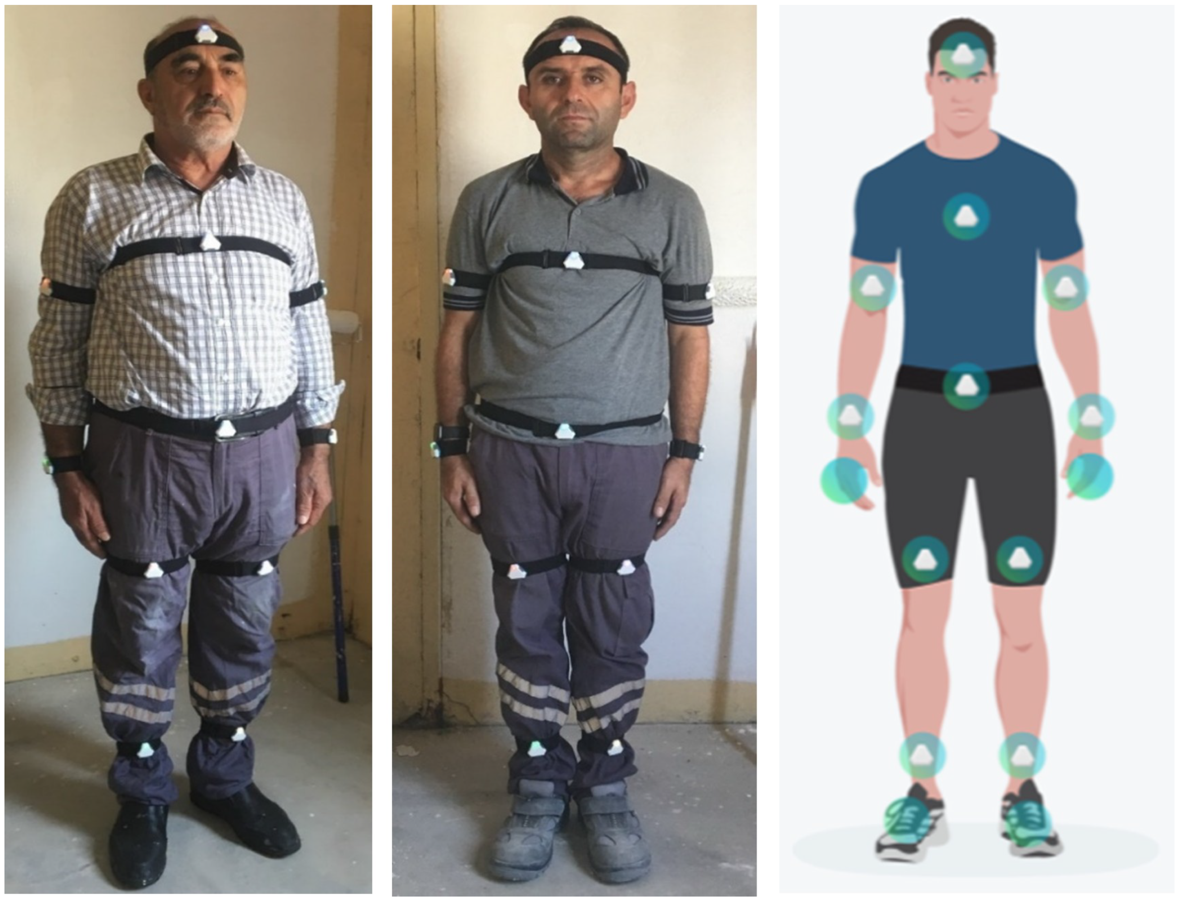 Sensors 25 03988 g007