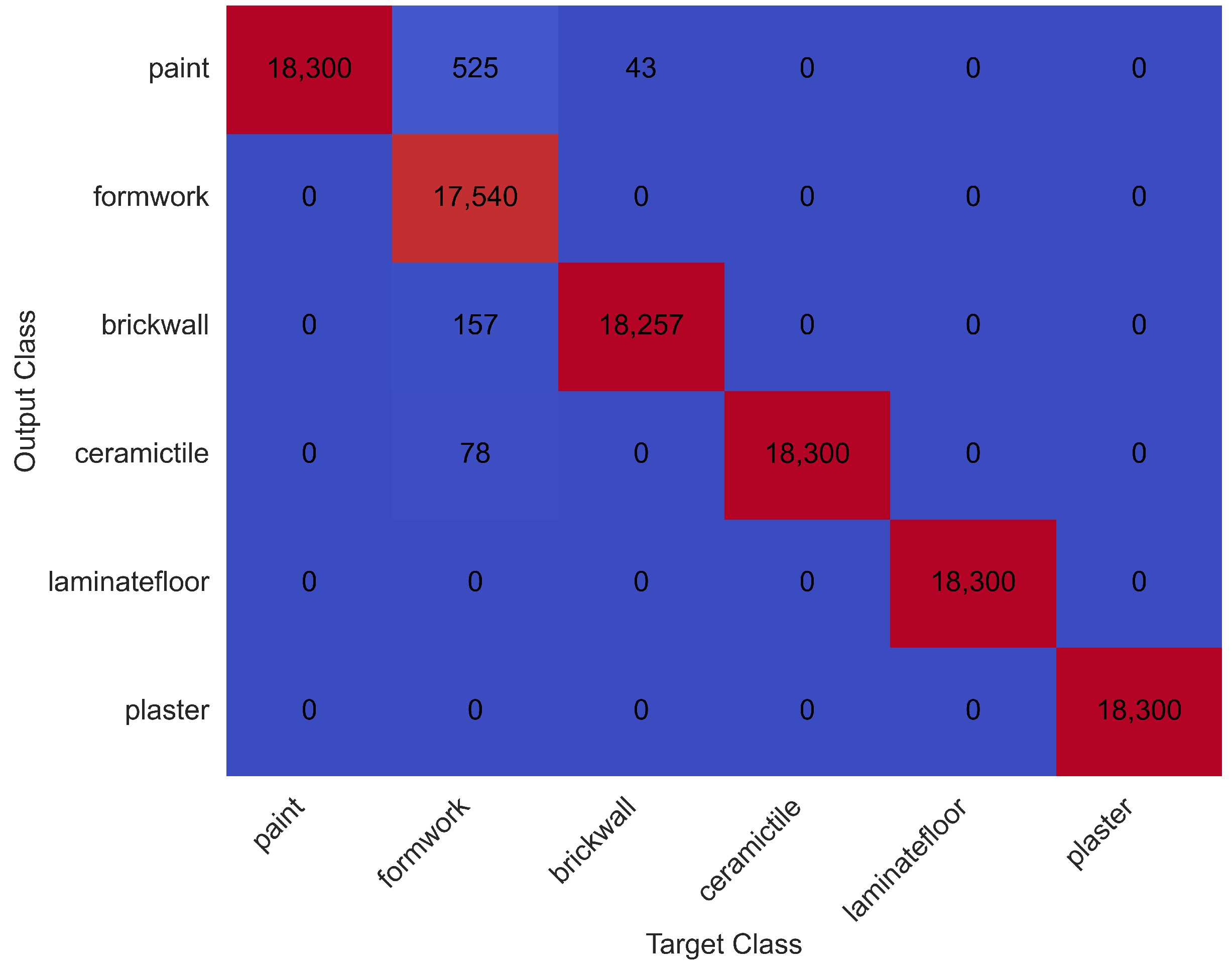 Sensors 25 03988 g011