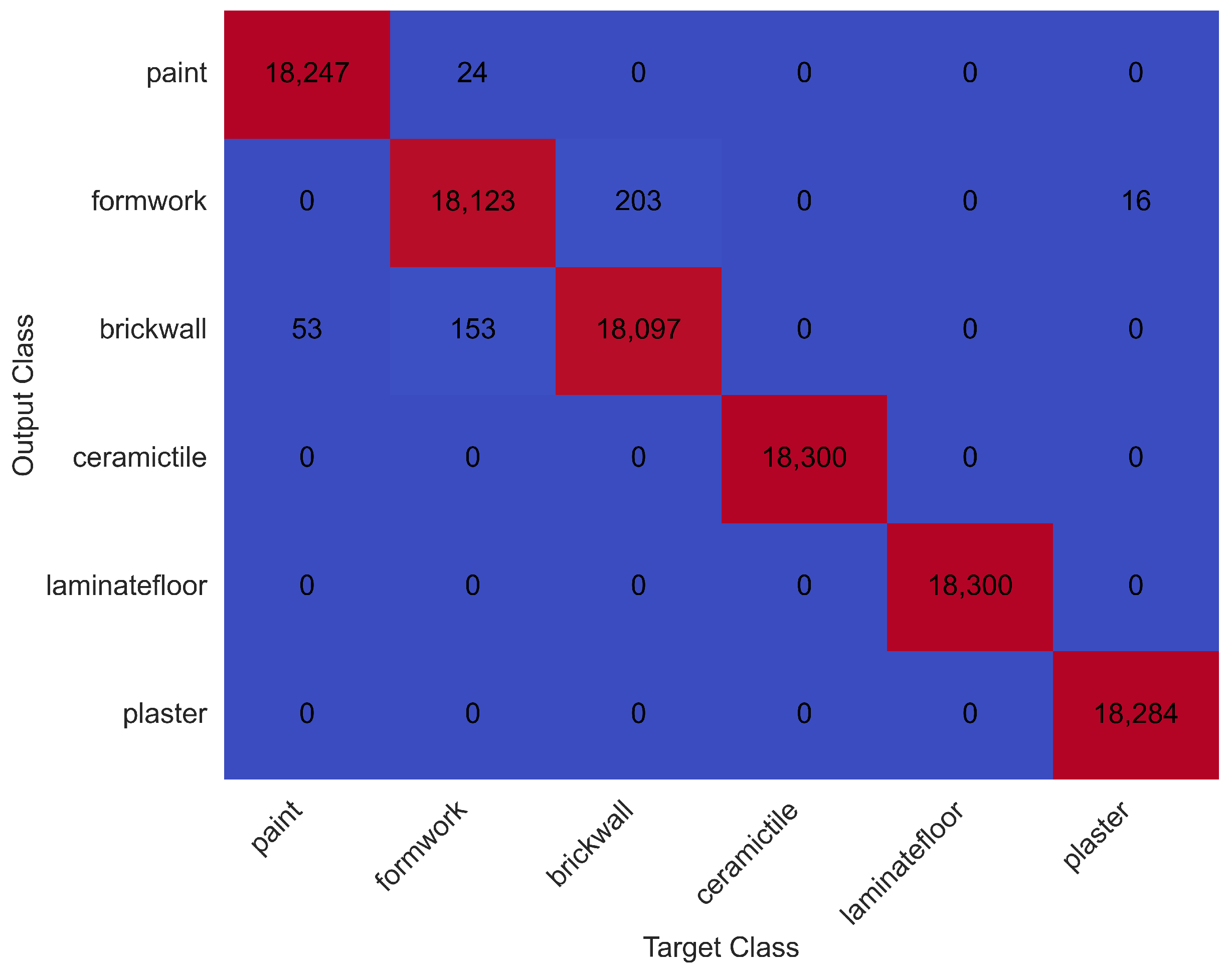 Sensors 25 03988 g013