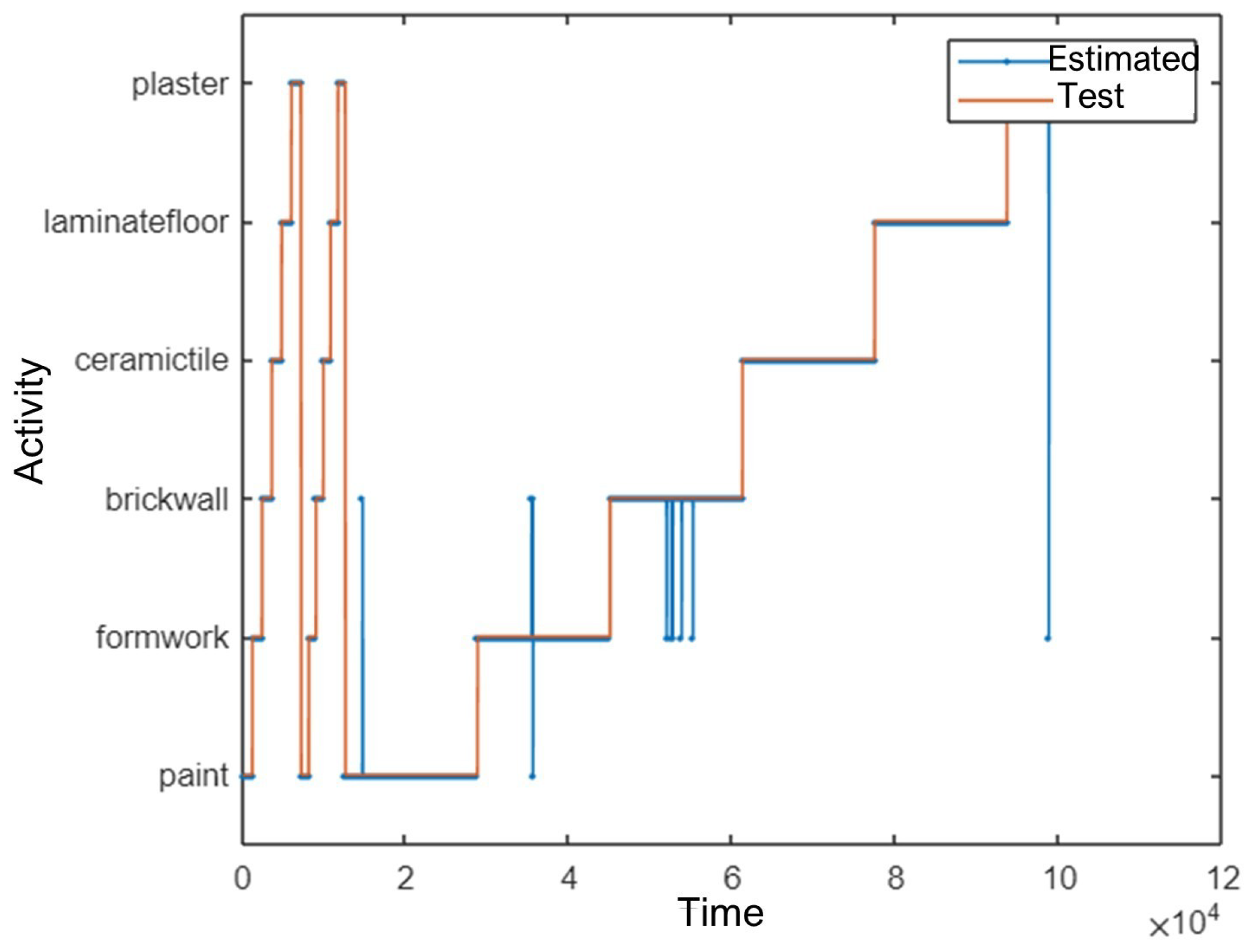 Sensors 25 03988 g014