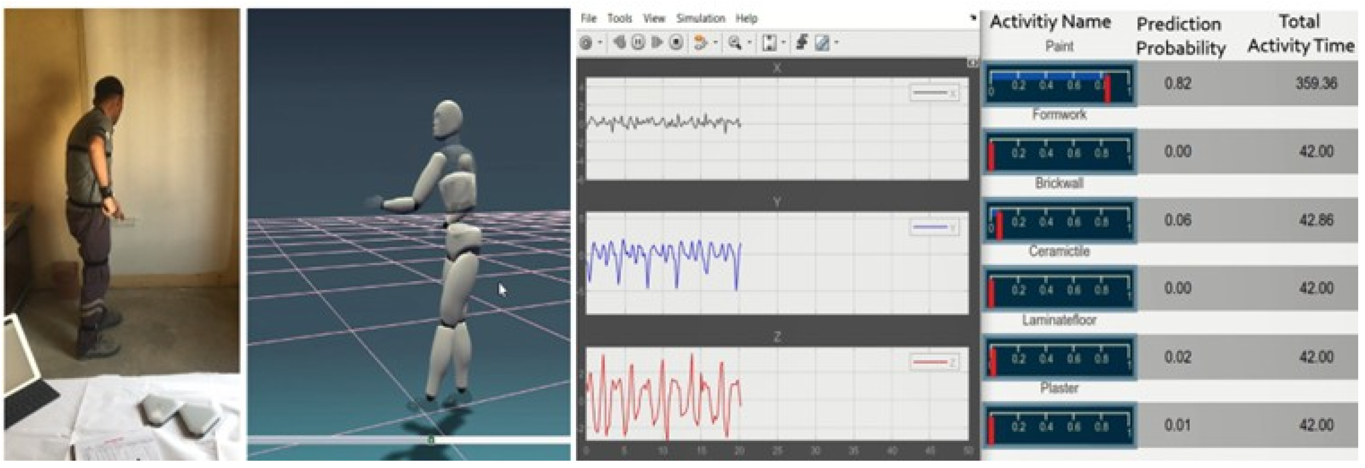 Sensors 25 03988 g015