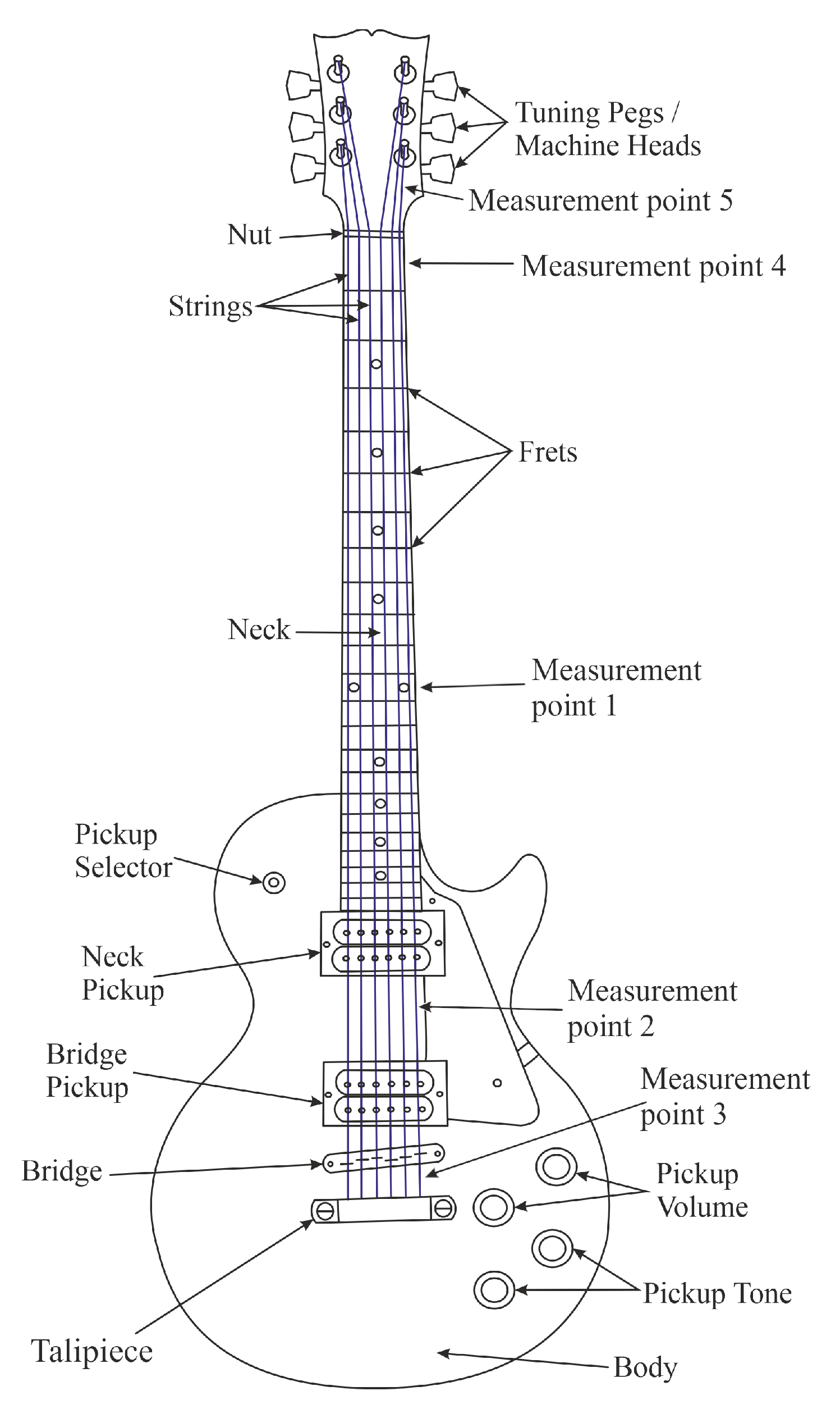 Sensors 25 03989 g001