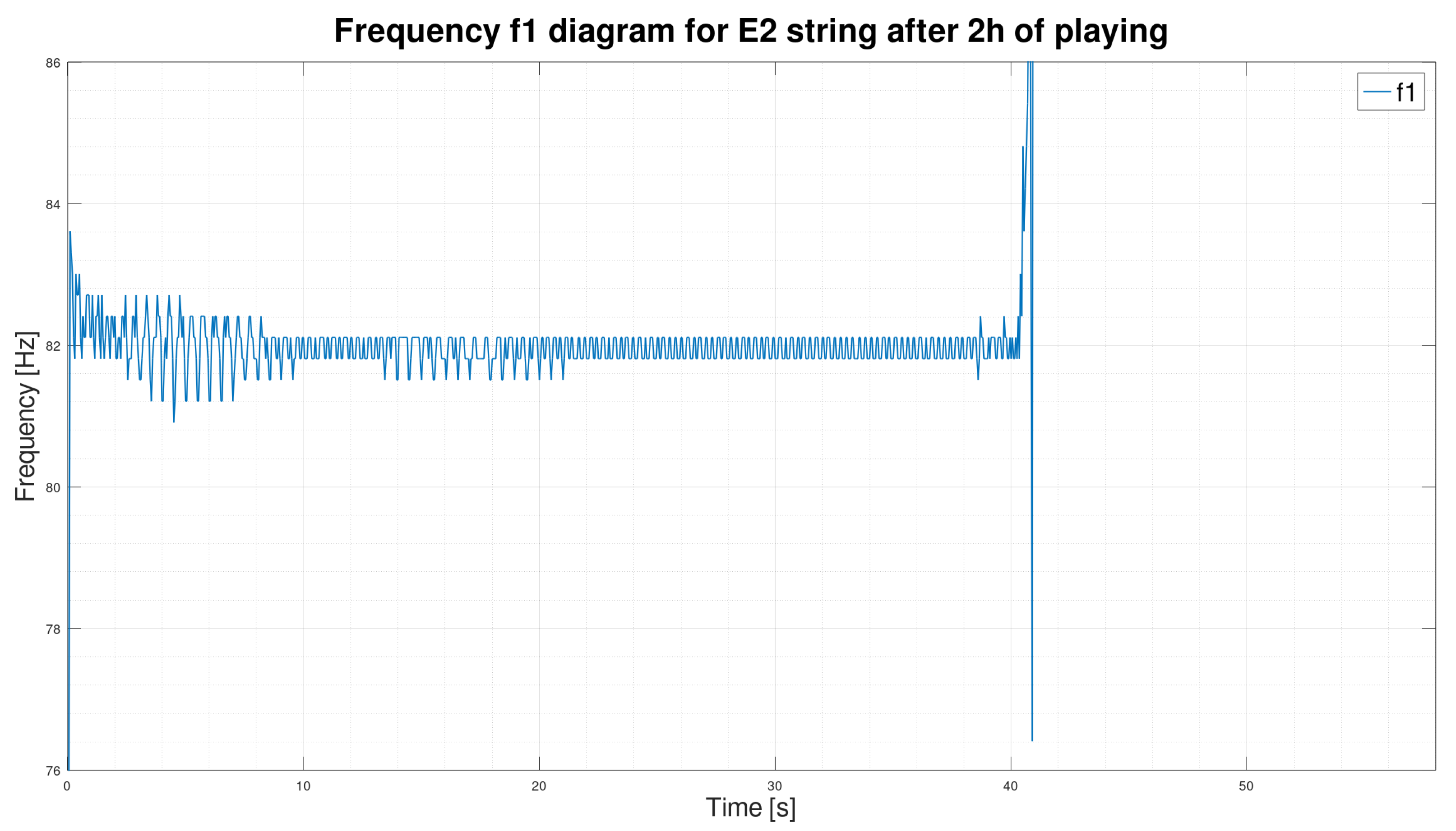 Sensors 25 03989 g003