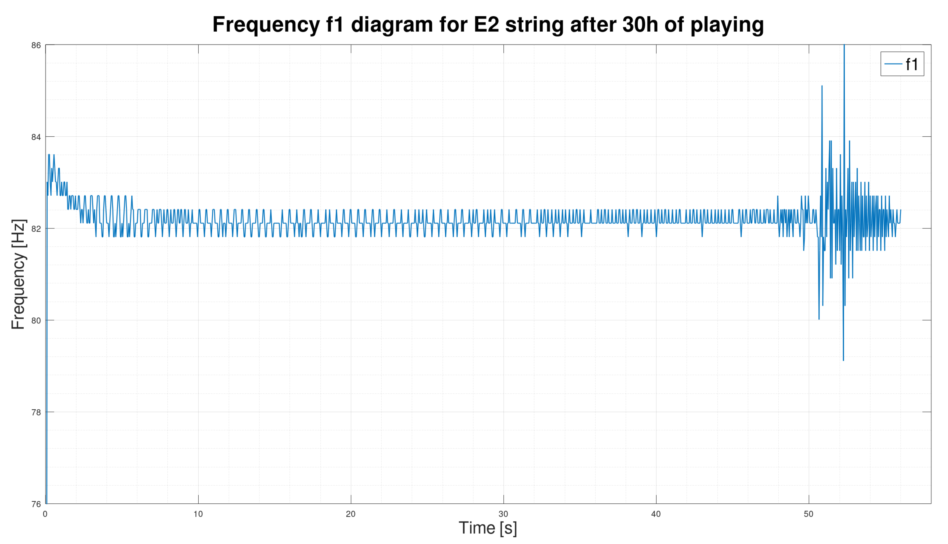 Sensors 25 03989 g004