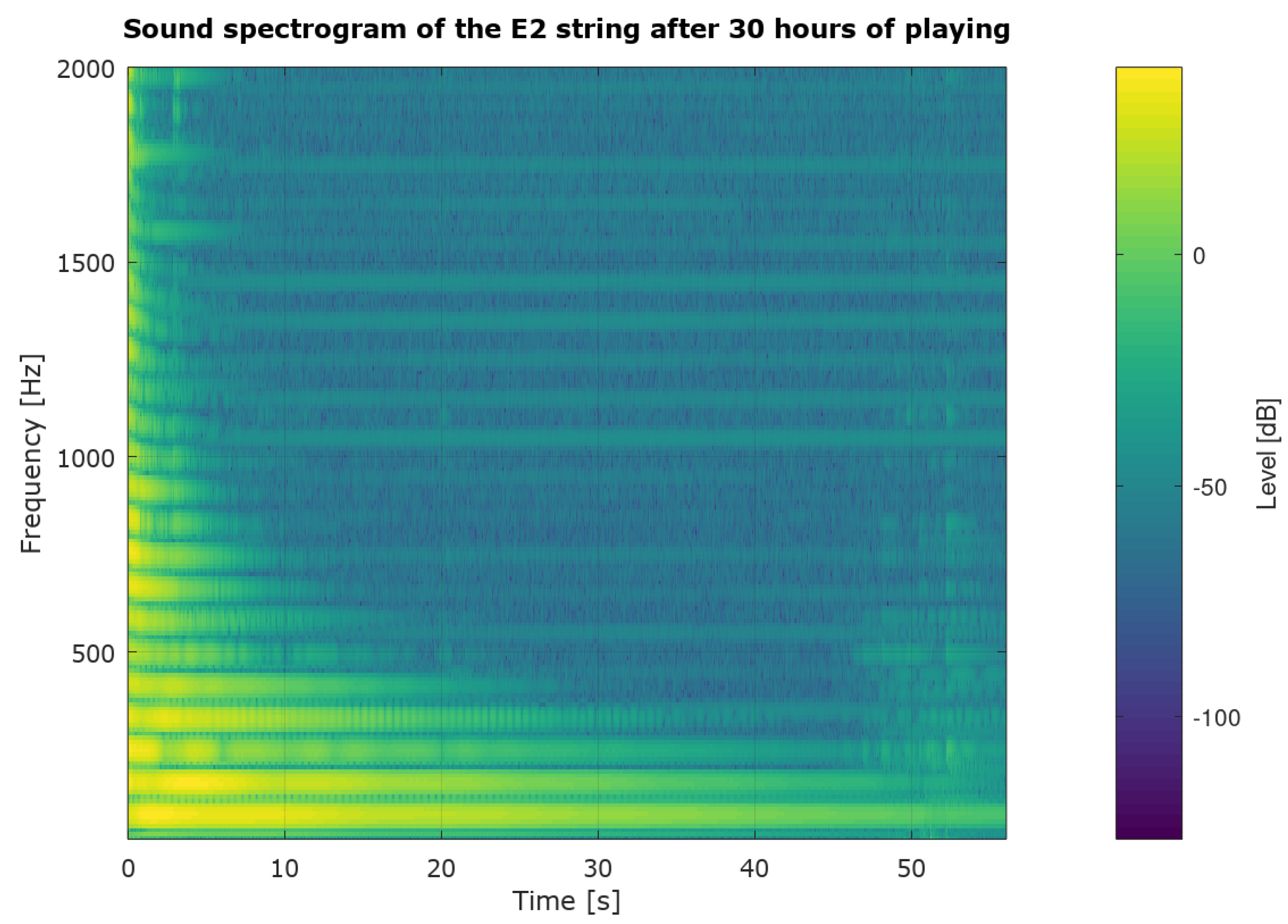 Sensors 25 03989 g005