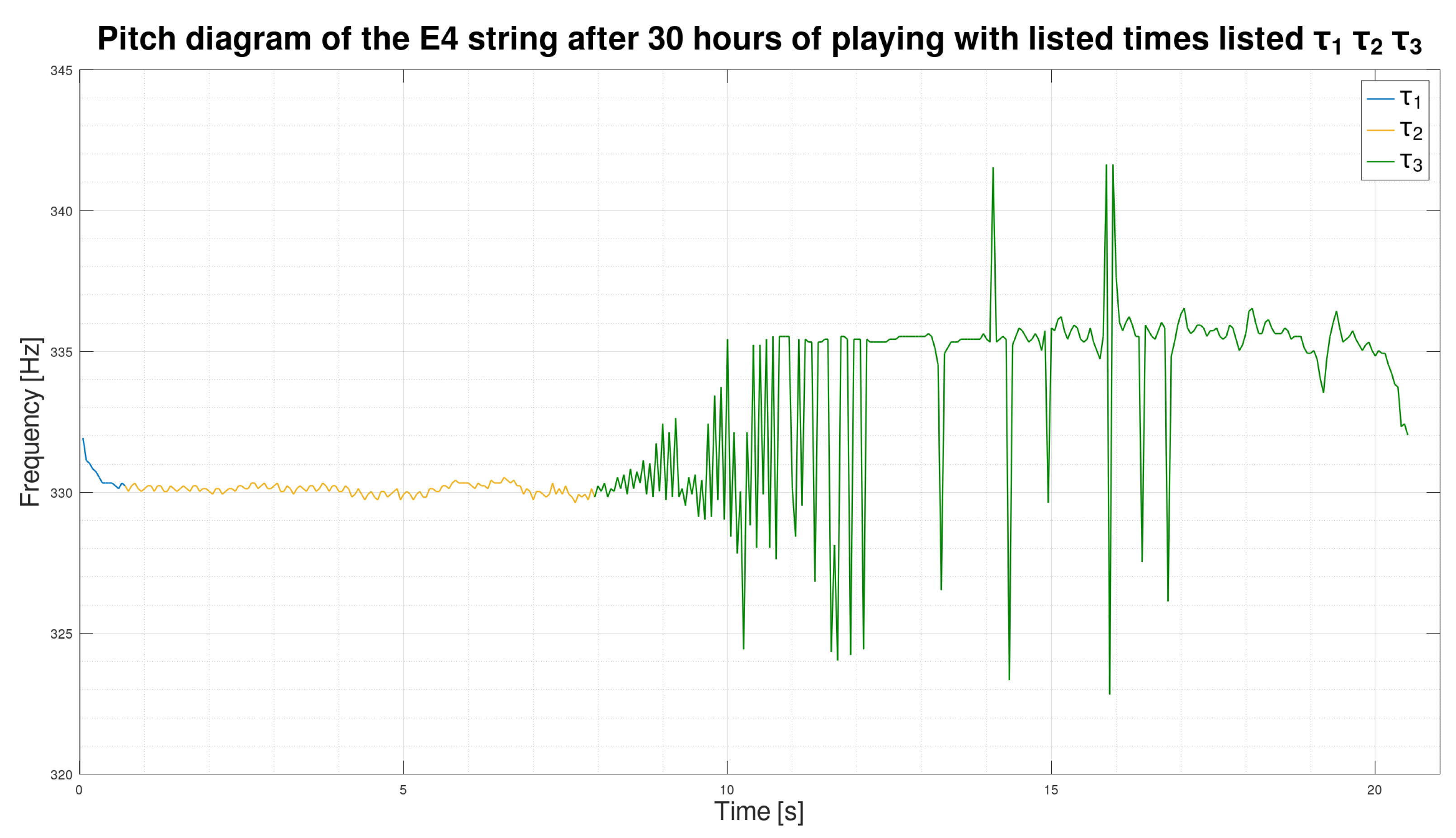 Sensors 25 03989 g006