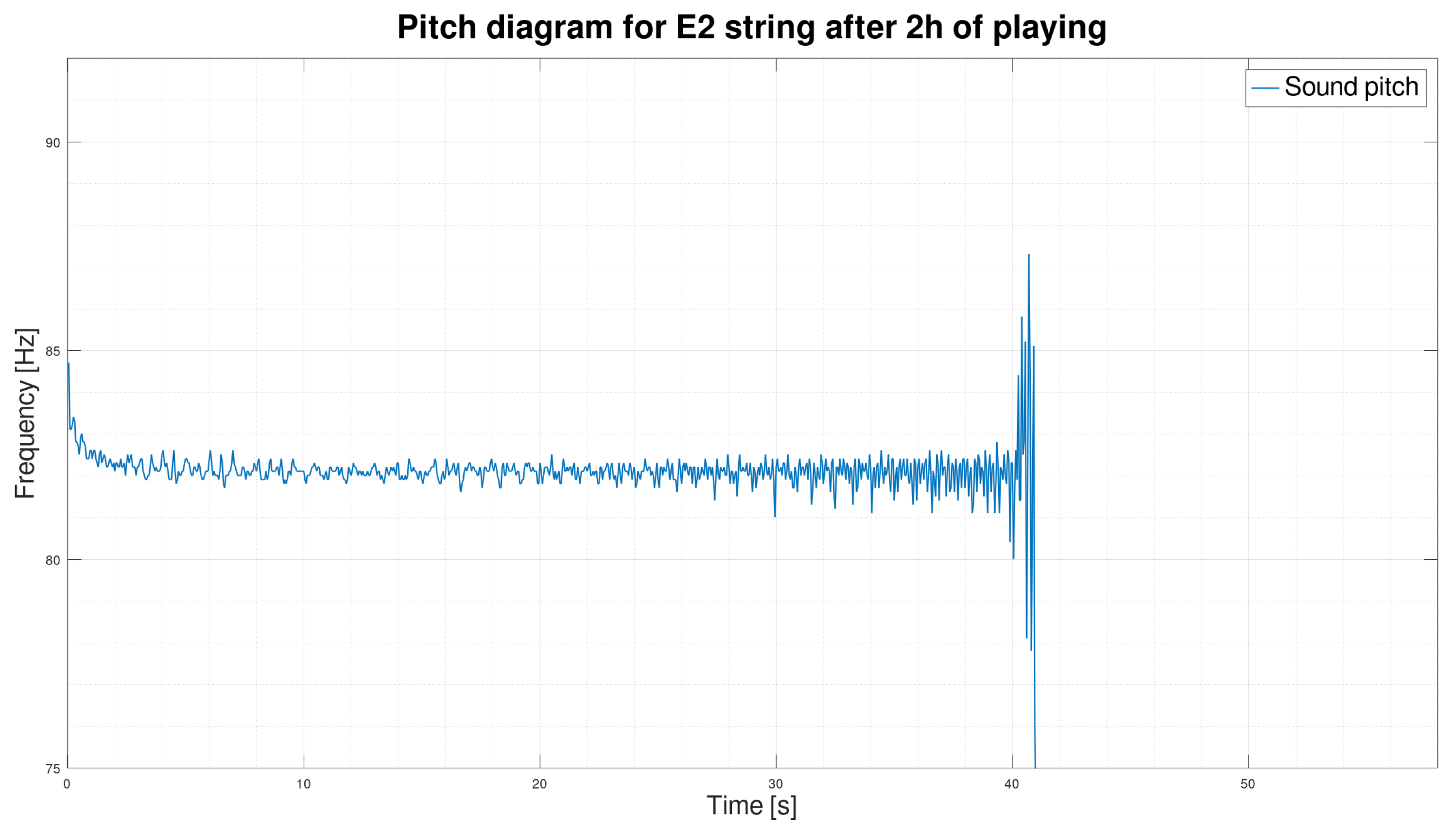 Sensors 25 03989 g007