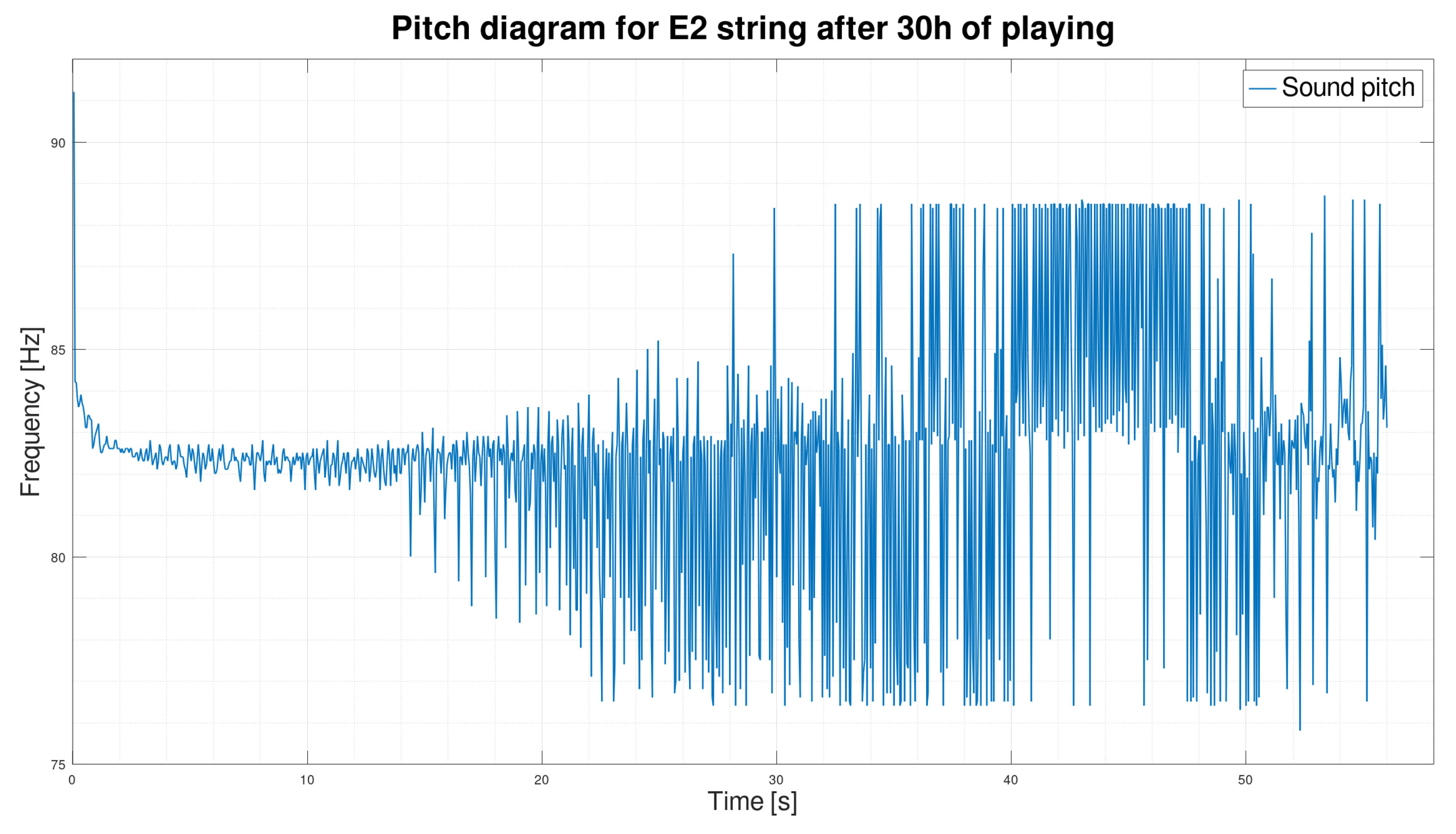 Sensors 25 03989 g008