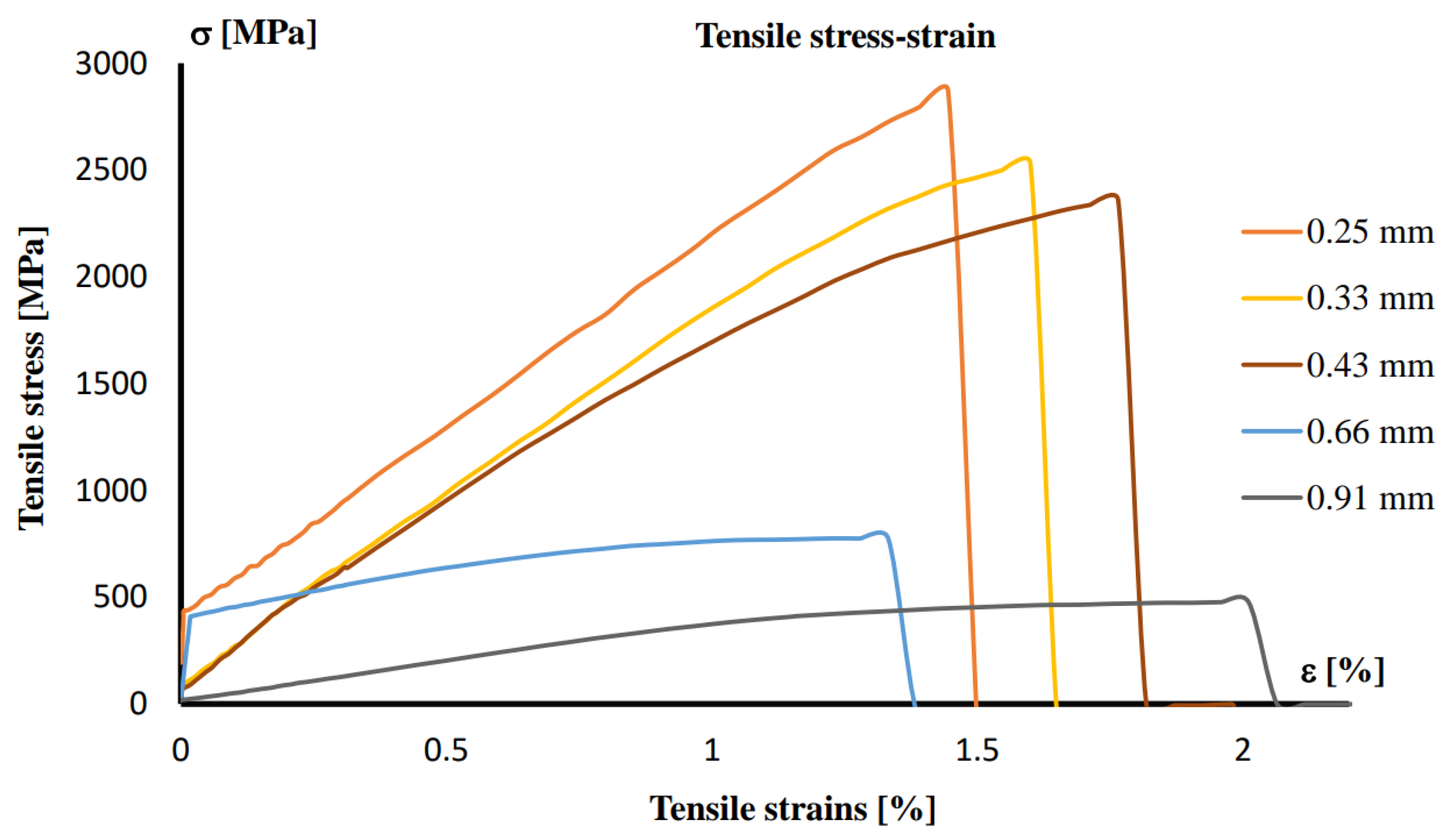 Sensors 25 03989 g010