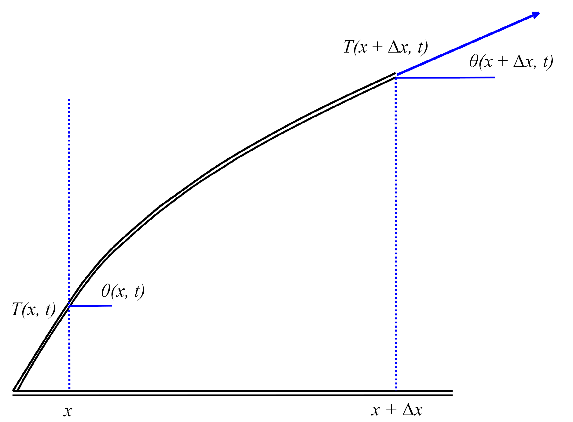 Sensors 25 03989 g012