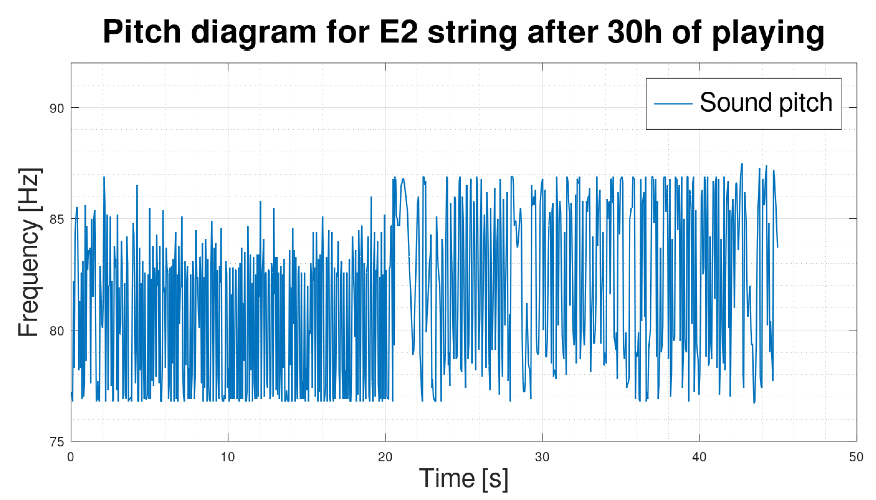 Sensors 25 03989 g013