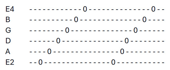 Sensors 25 03989 g0a1