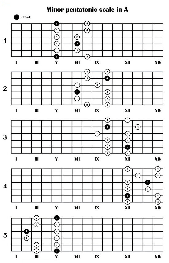 Sensors 25 03989 g0a2