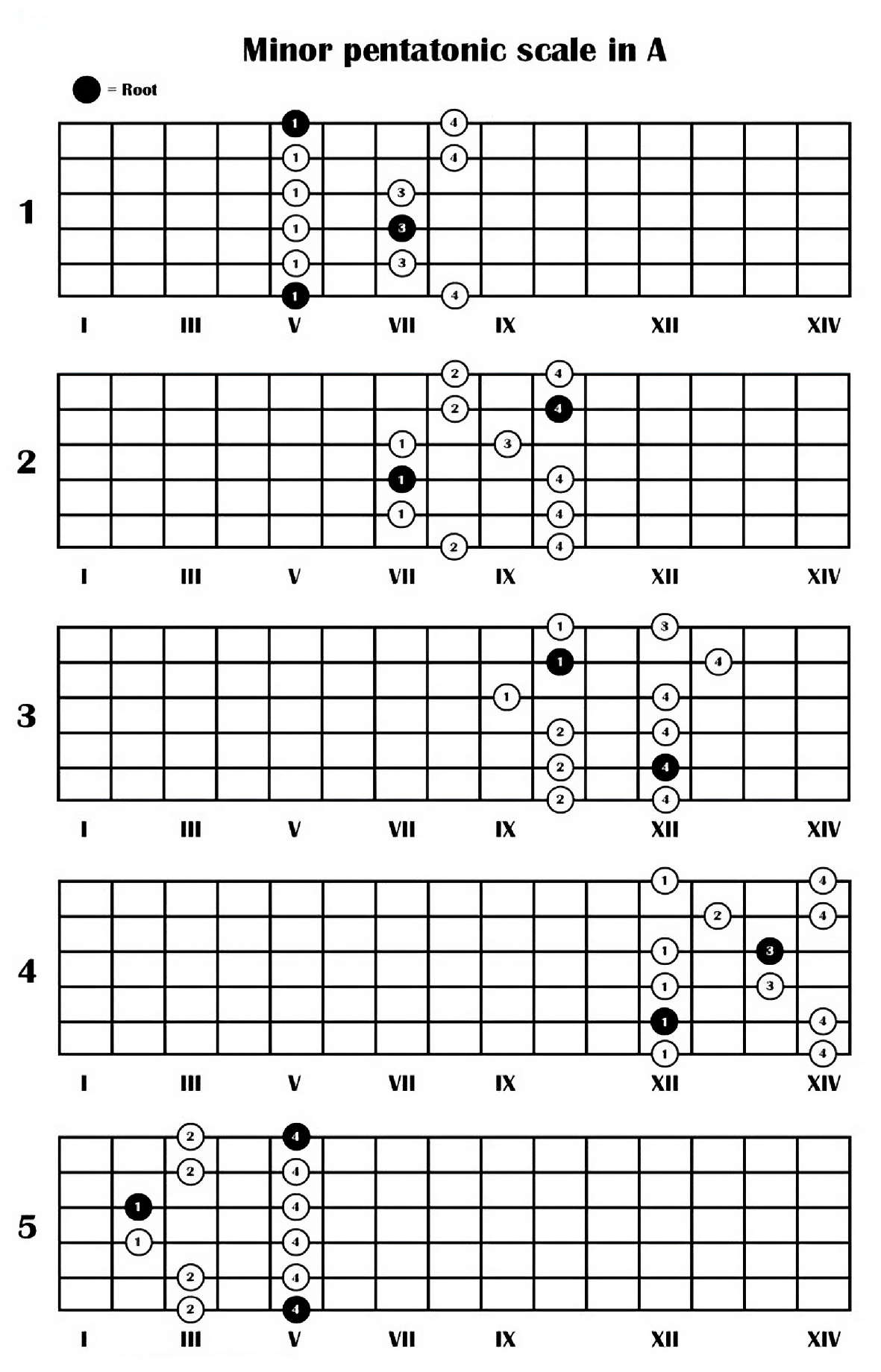 Sensors 25 03989 g0a2