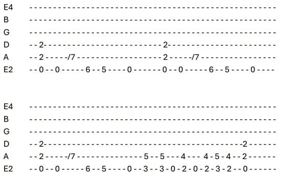 Sensors 25 03989 g0a3