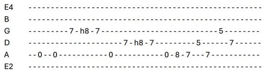 Sensors 25 03989 g0a4