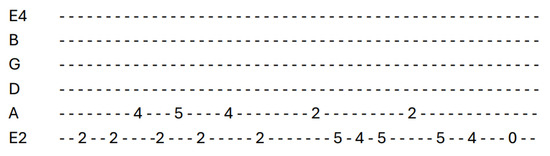 Sensors 25 03989 g0a5