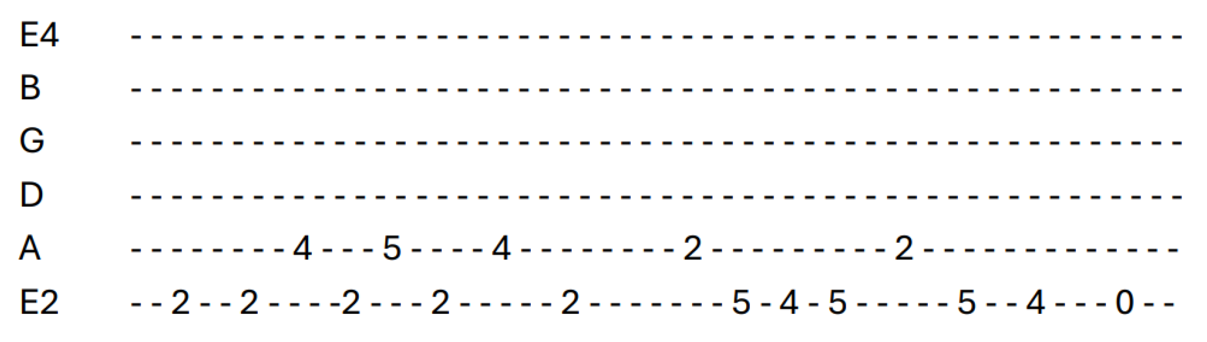 Sensors 25 03989 g0a5