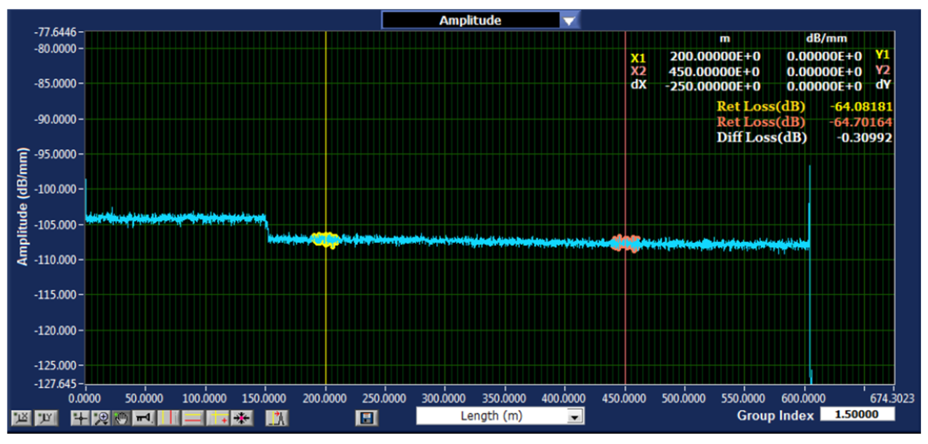Sensors 25 03992 g003