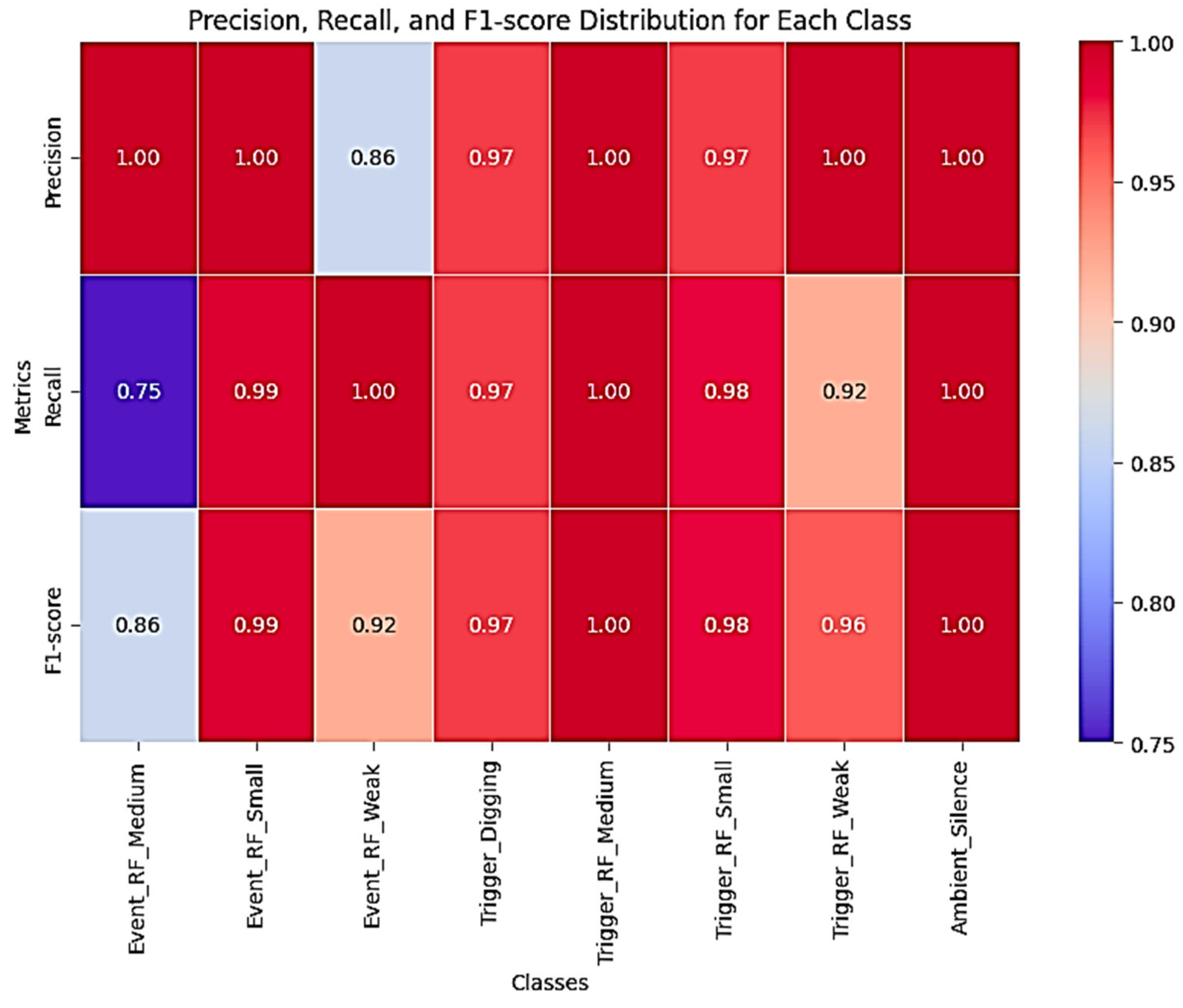 Sensors 25 03992 g009