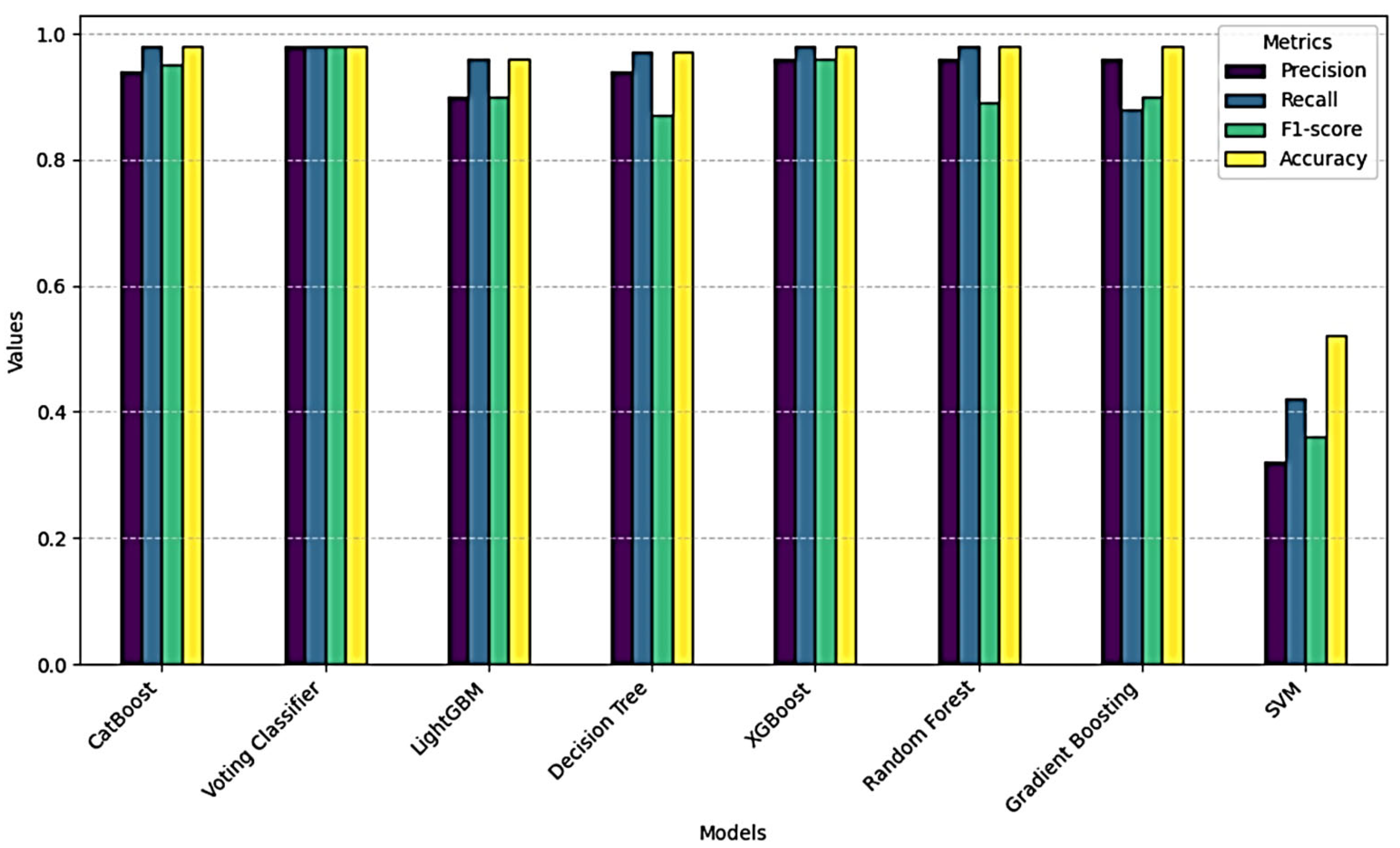 Sensors 25 03992 g011