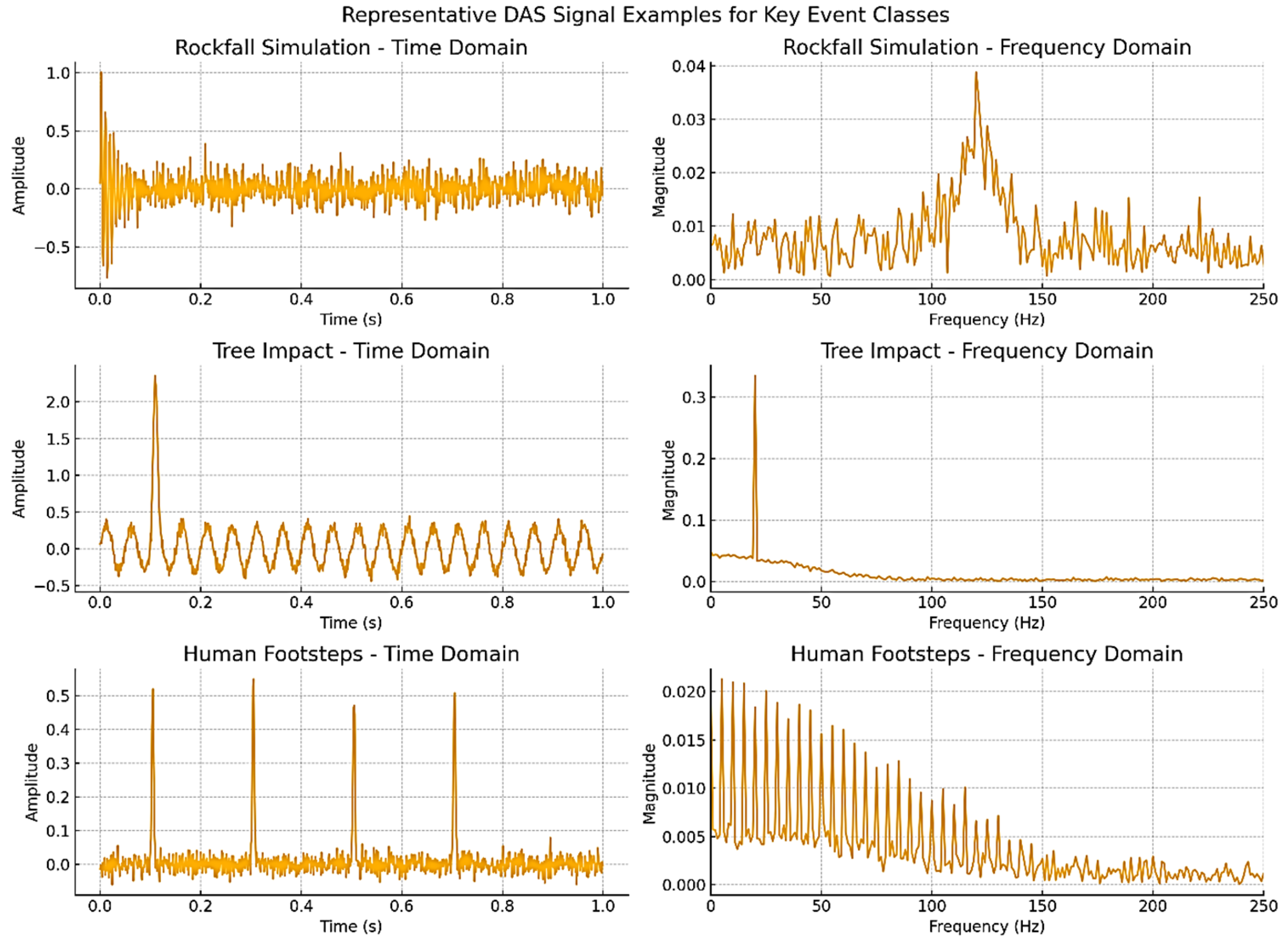 Sensors 25 03992 g012