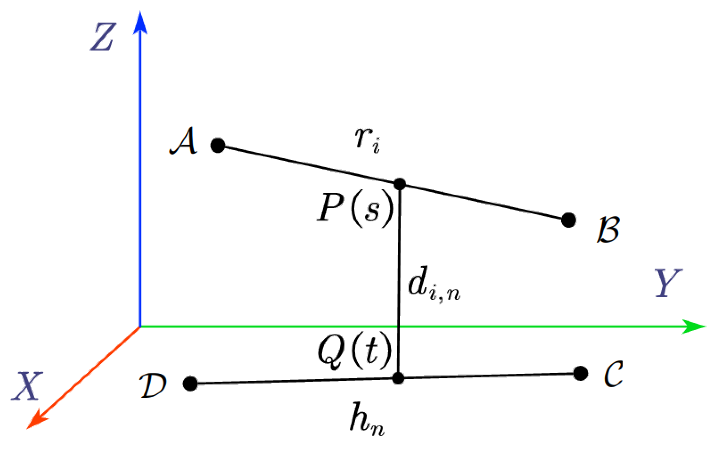 Sensors 25 04005 g002
