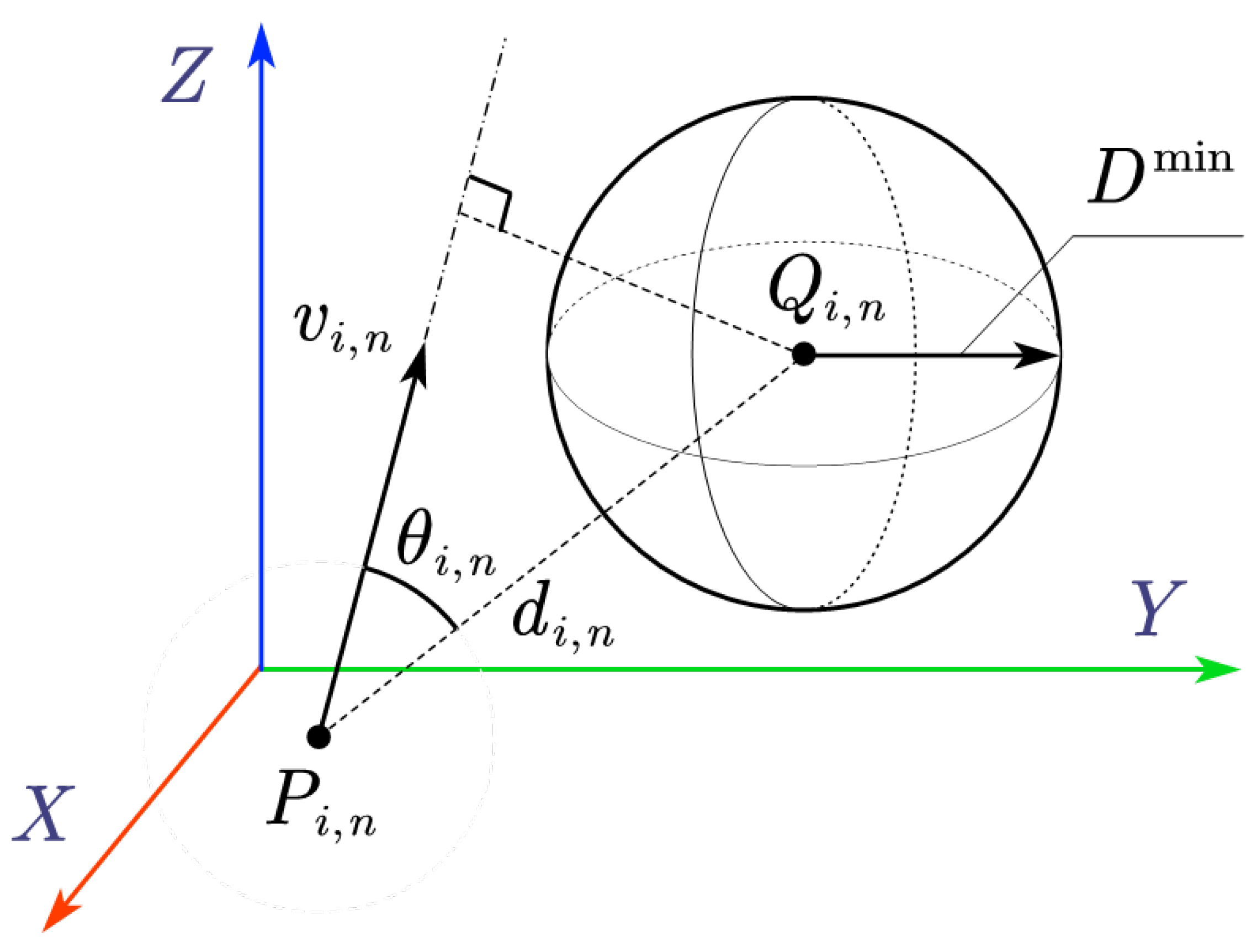 Sensors 25 04005 g004