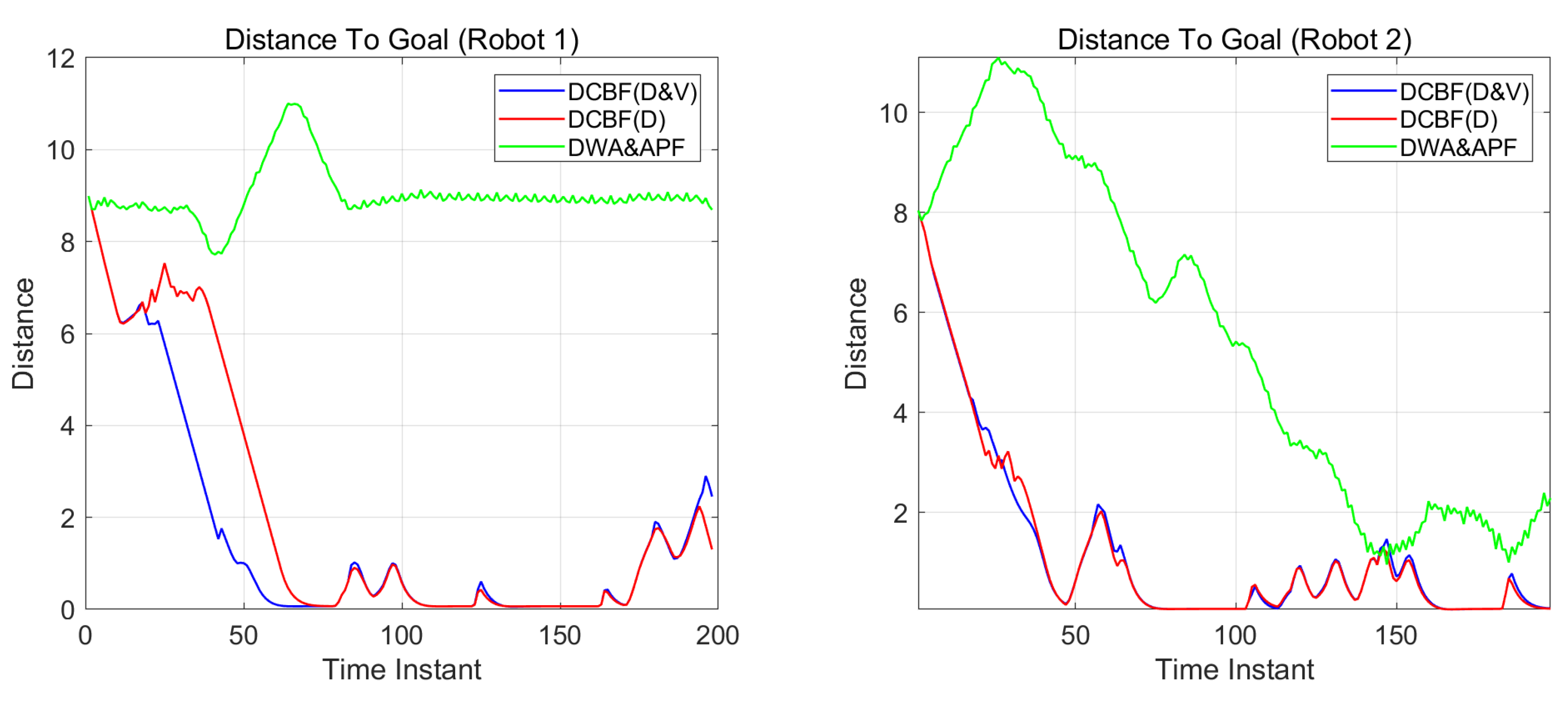 Sensors 25 04005 g009
