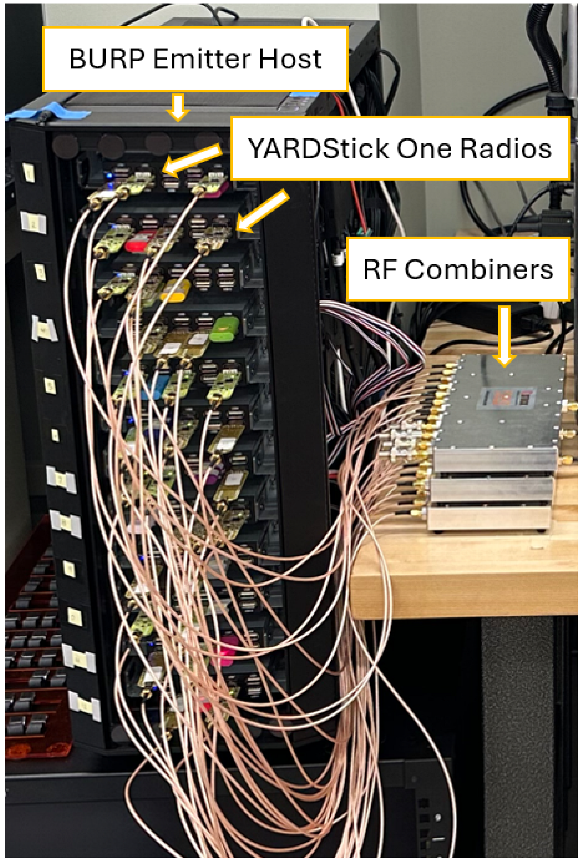 Sensors 25 04006 g001