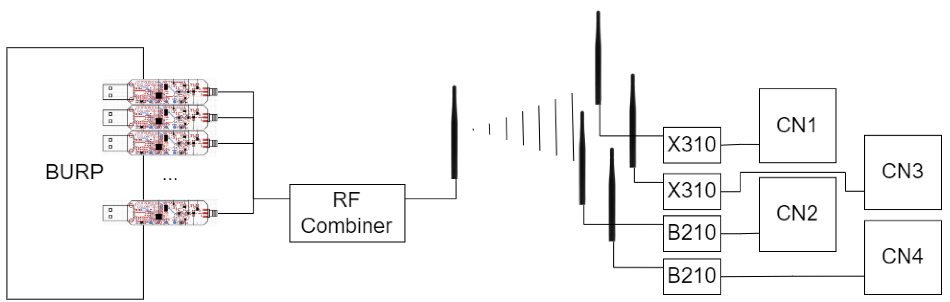 Sensors 25 04006 g002