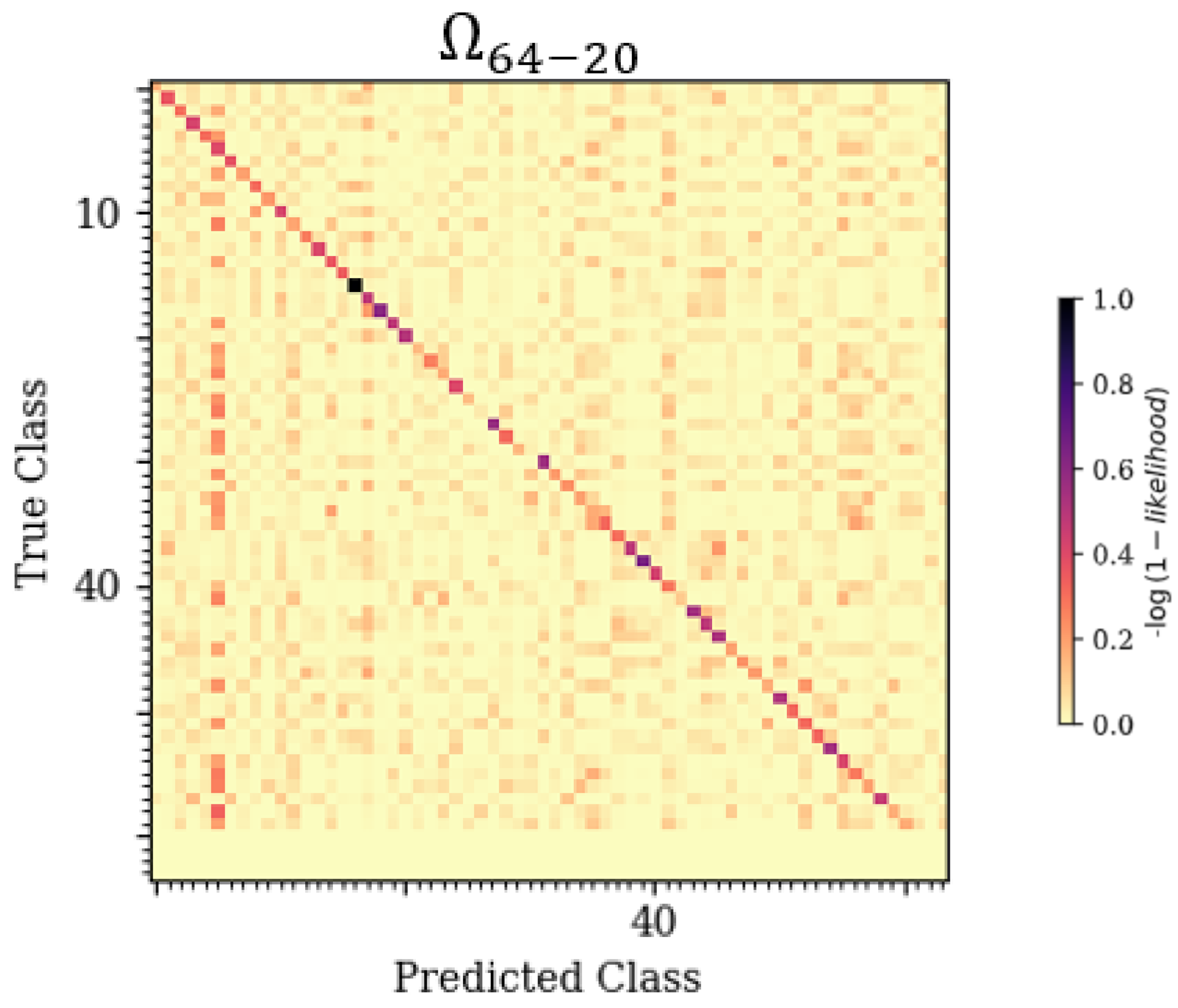 Sensors 25 04006 g003