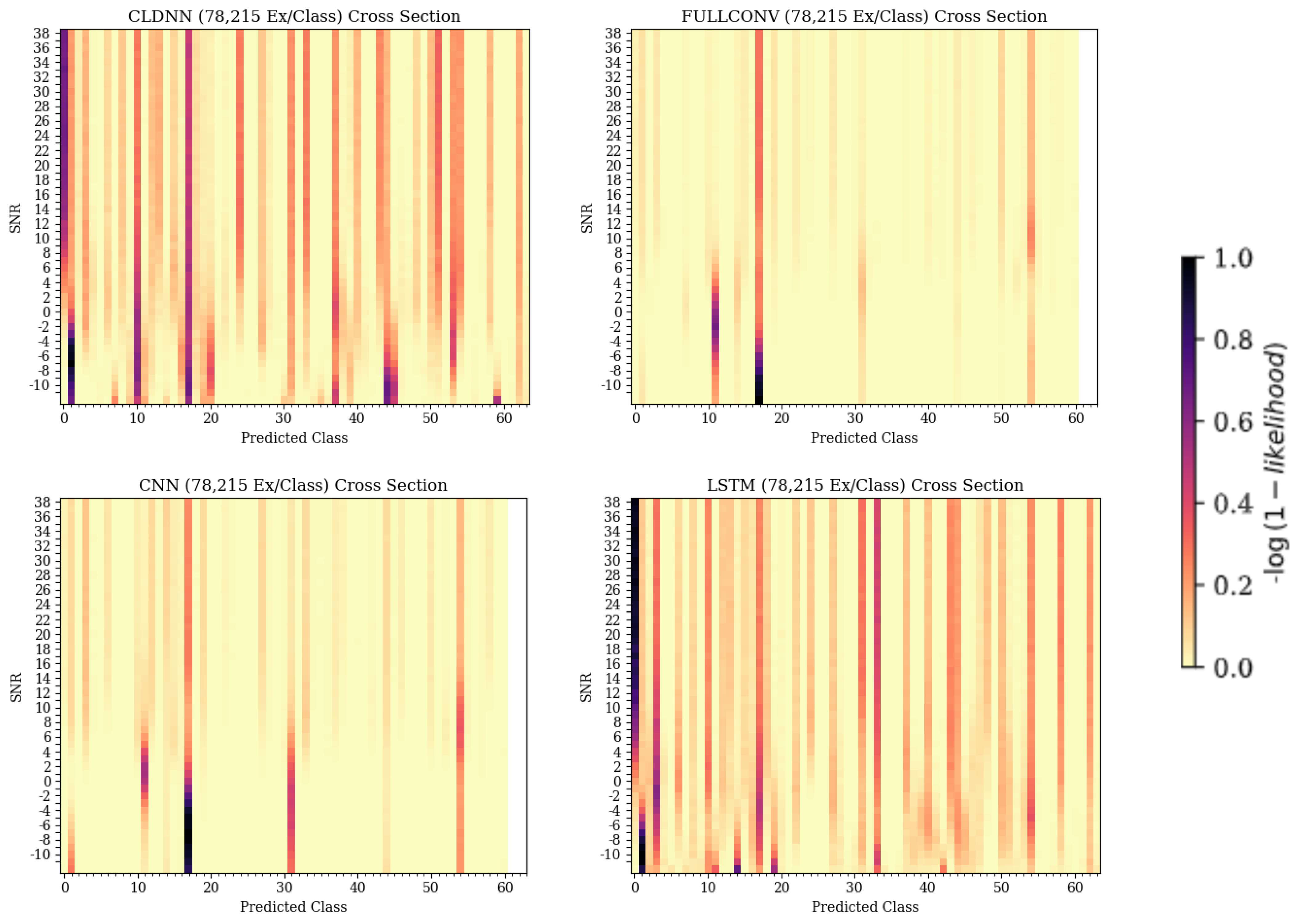 Sensors 25 04006 g009