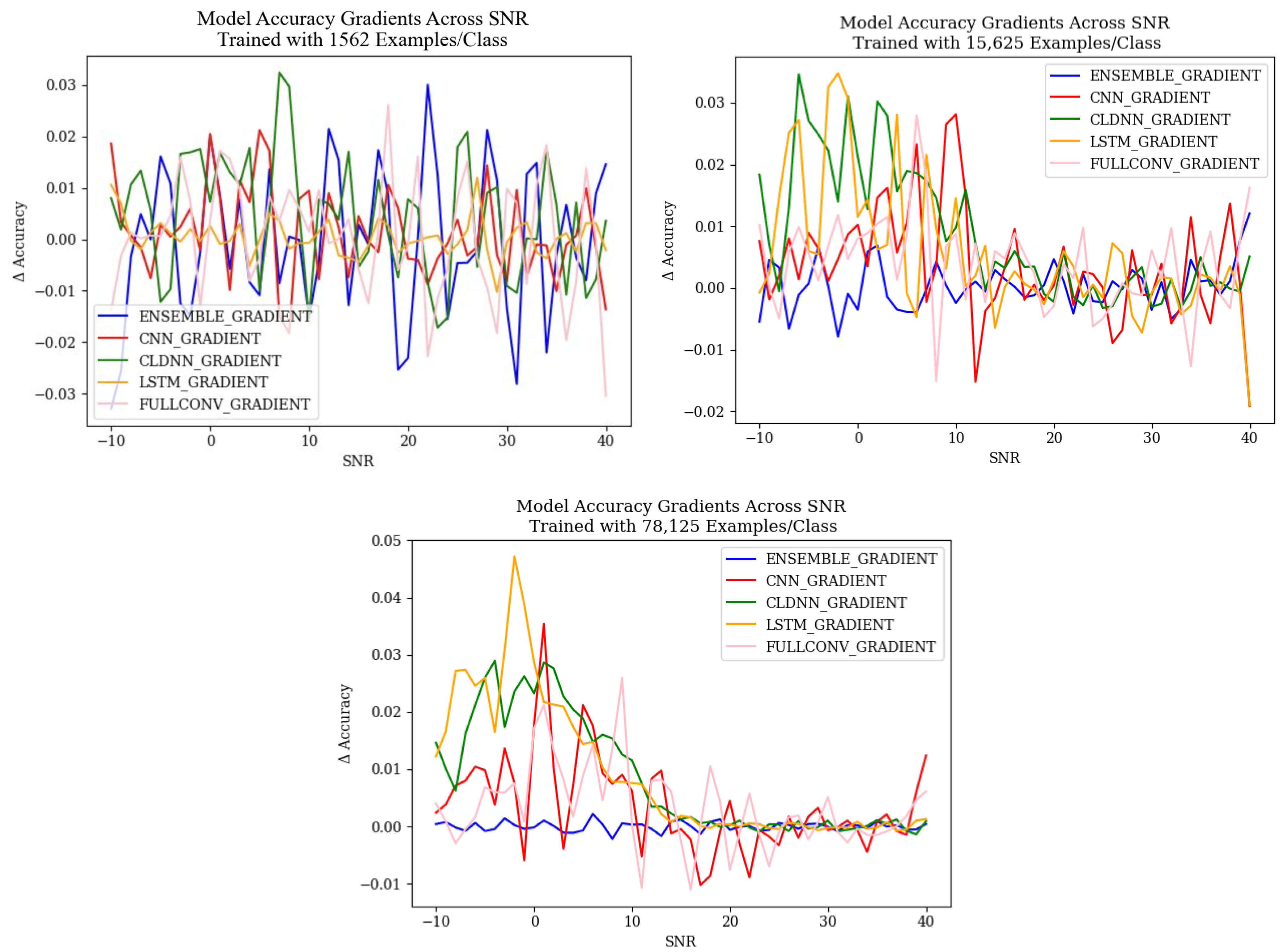 Sensors 25 04006 g010