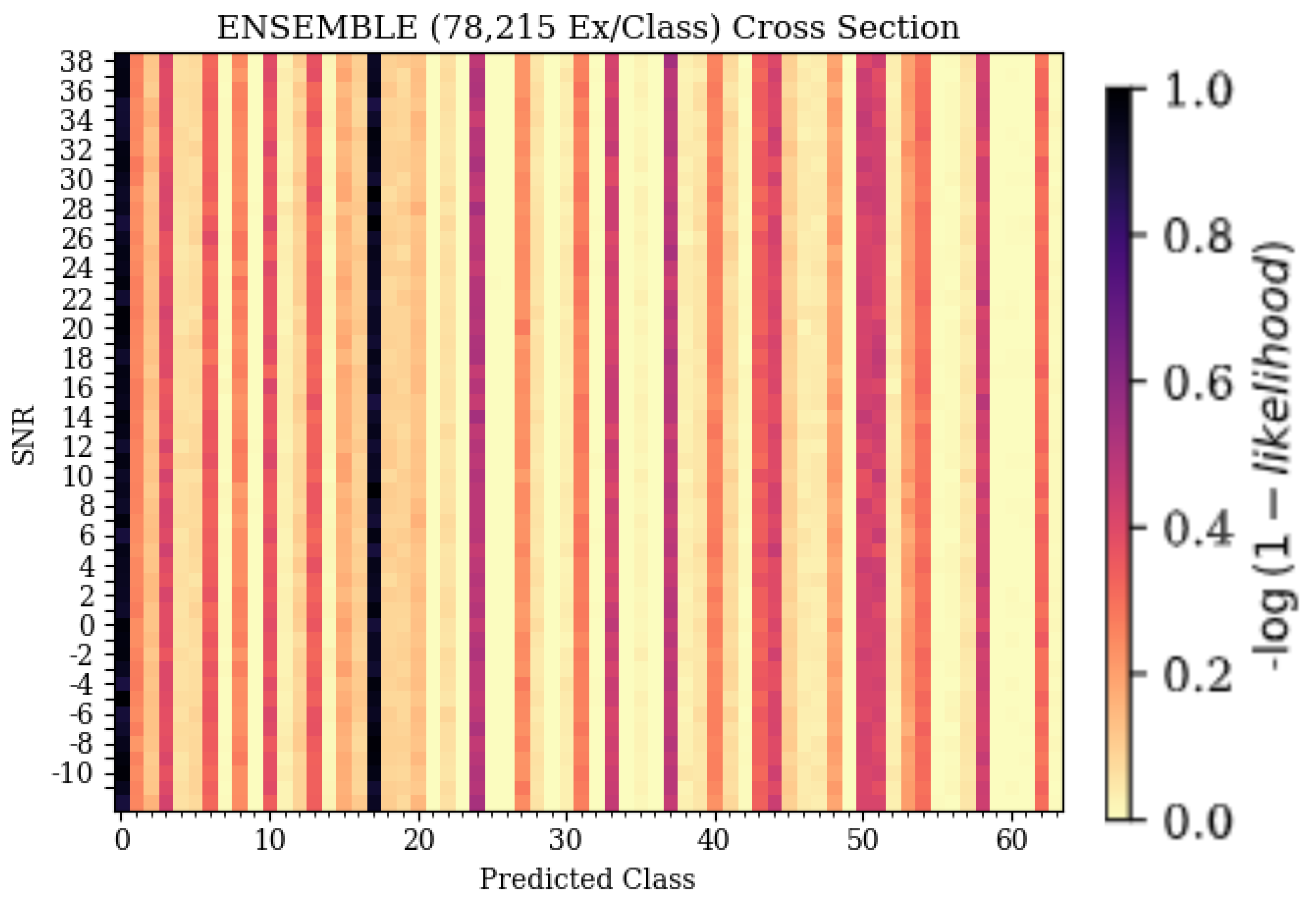 Sensors 25 04006 g012