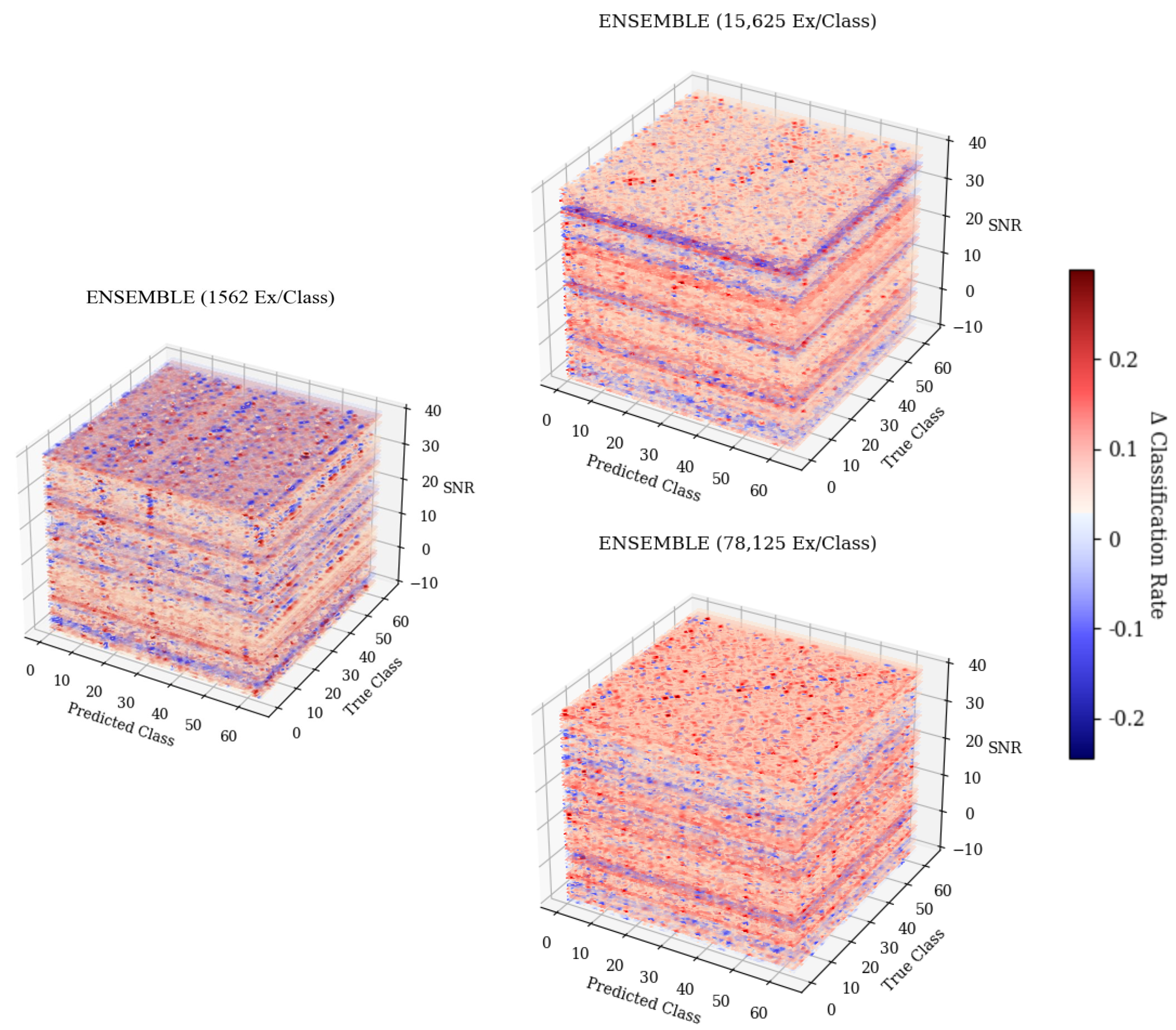Sensors 25 04006 g013