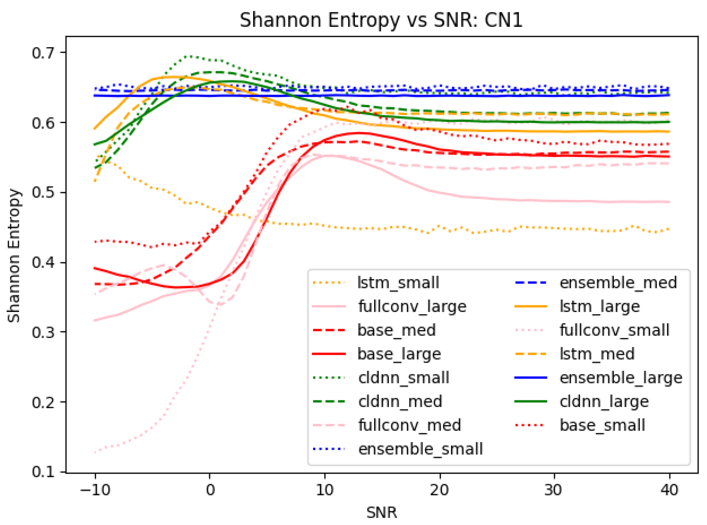 Sensors 25 04006 g014