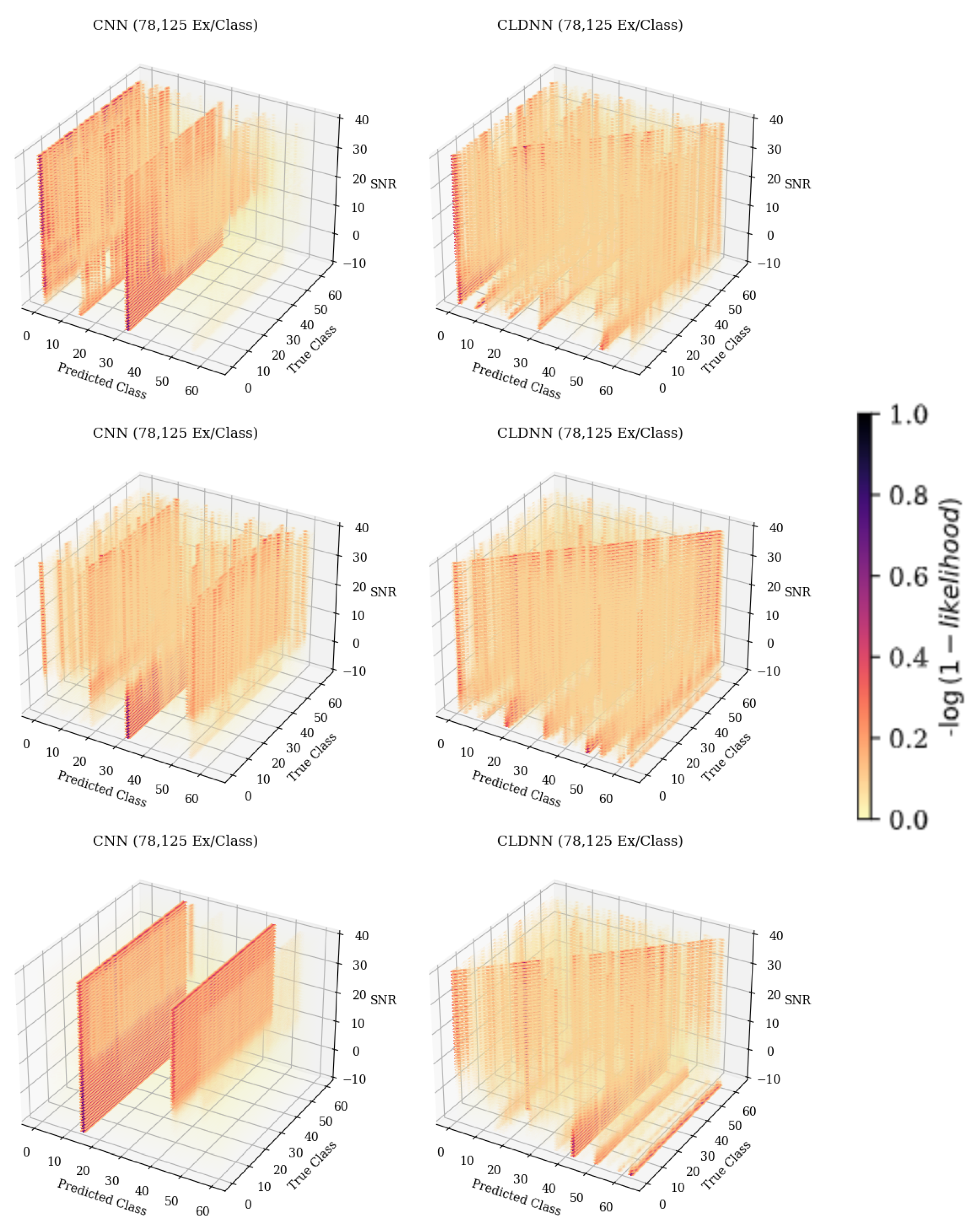 Sensors 25 04006 g015a