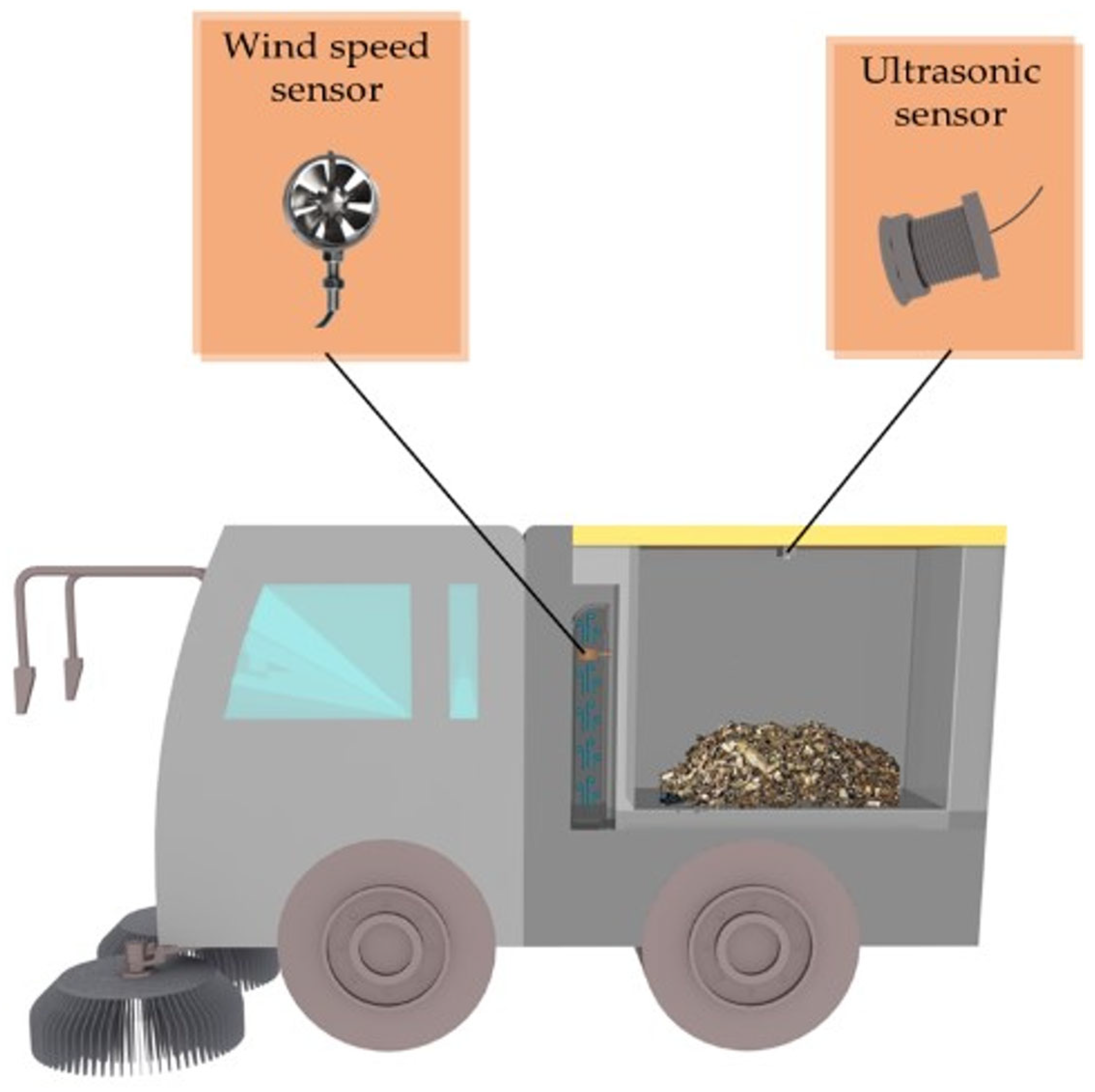 Sensors 25 04010 g001 Sensors 25 04010 g001