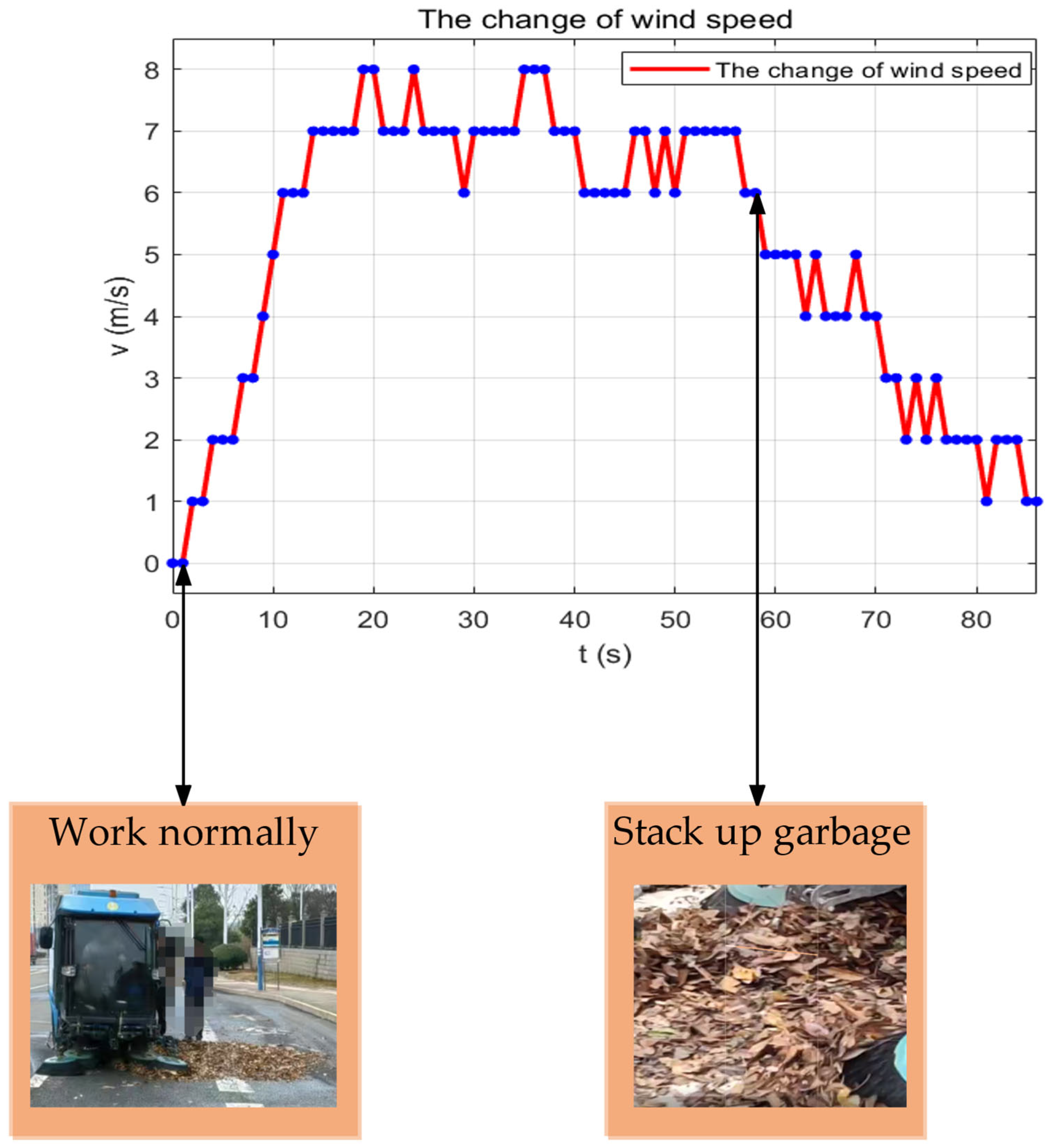Sensors 25 04010 g008 Sensors 25 04010 g008