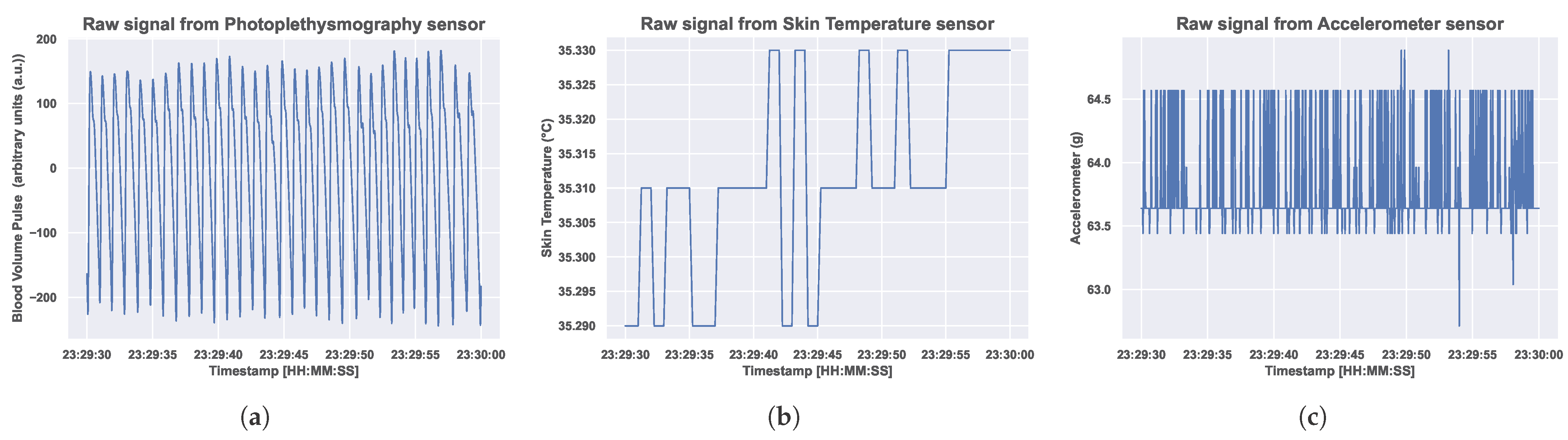 Sensors 25 04012 g001