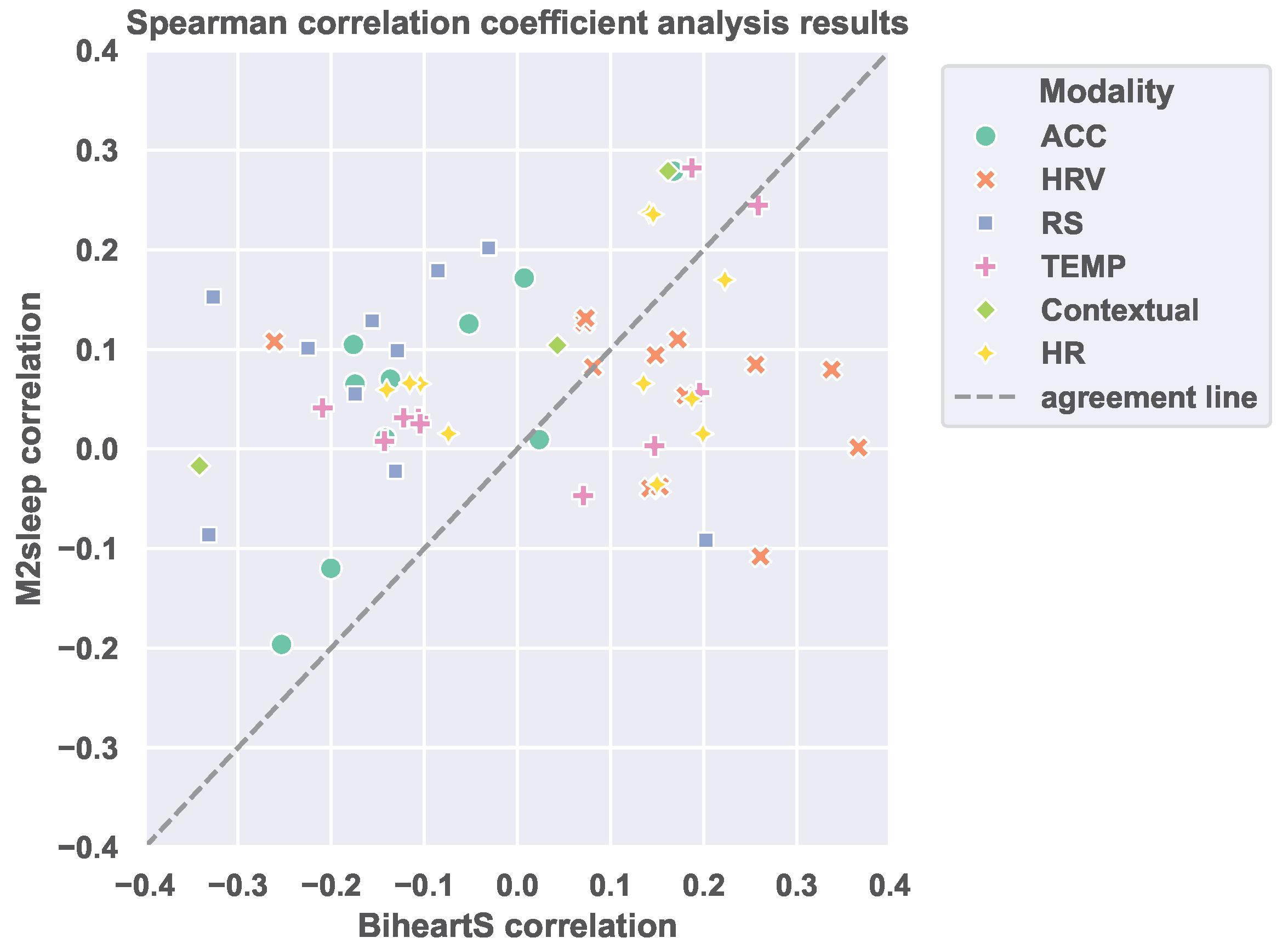 Sensors 25 04012 g002