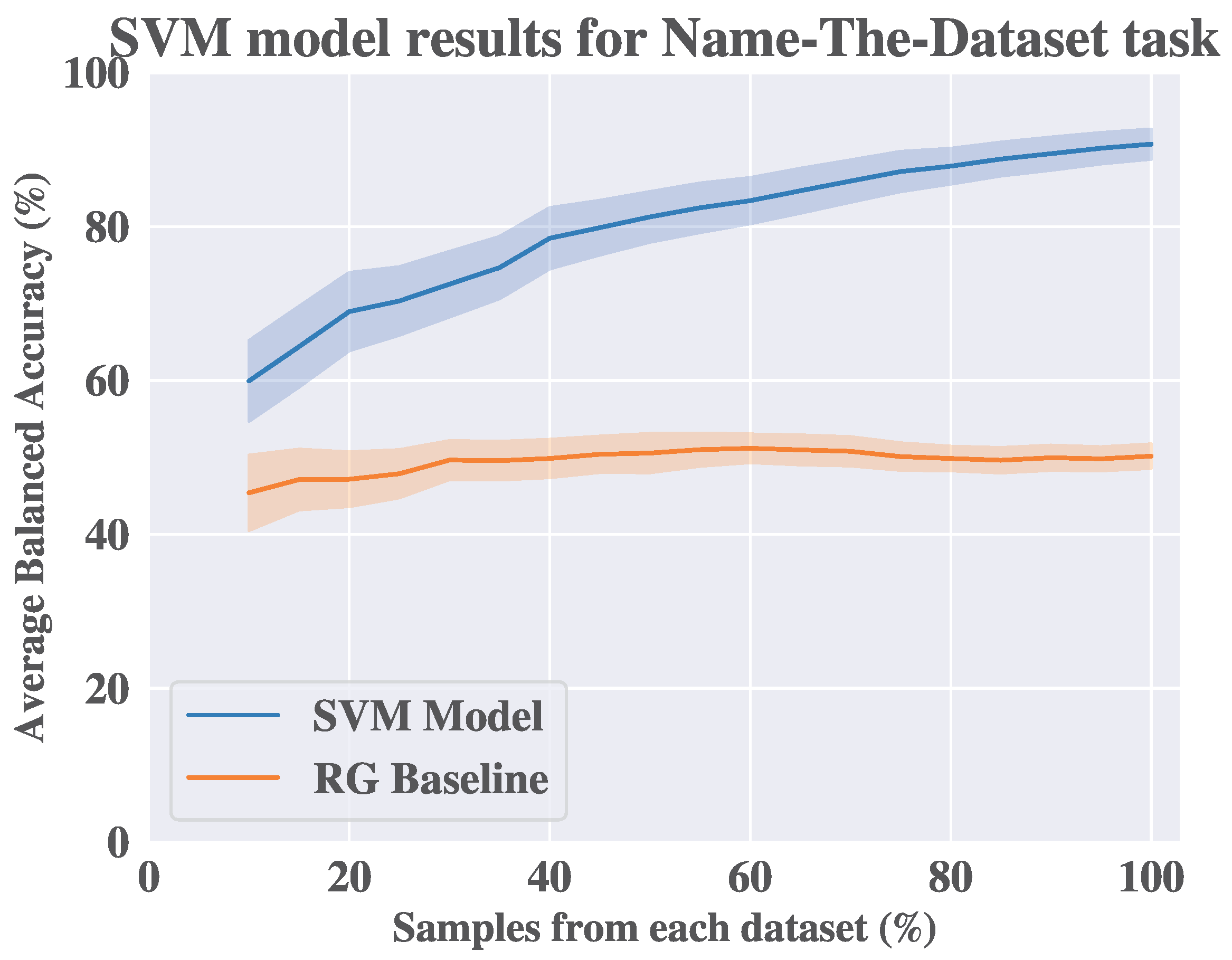 Sensors 25 04012 g004