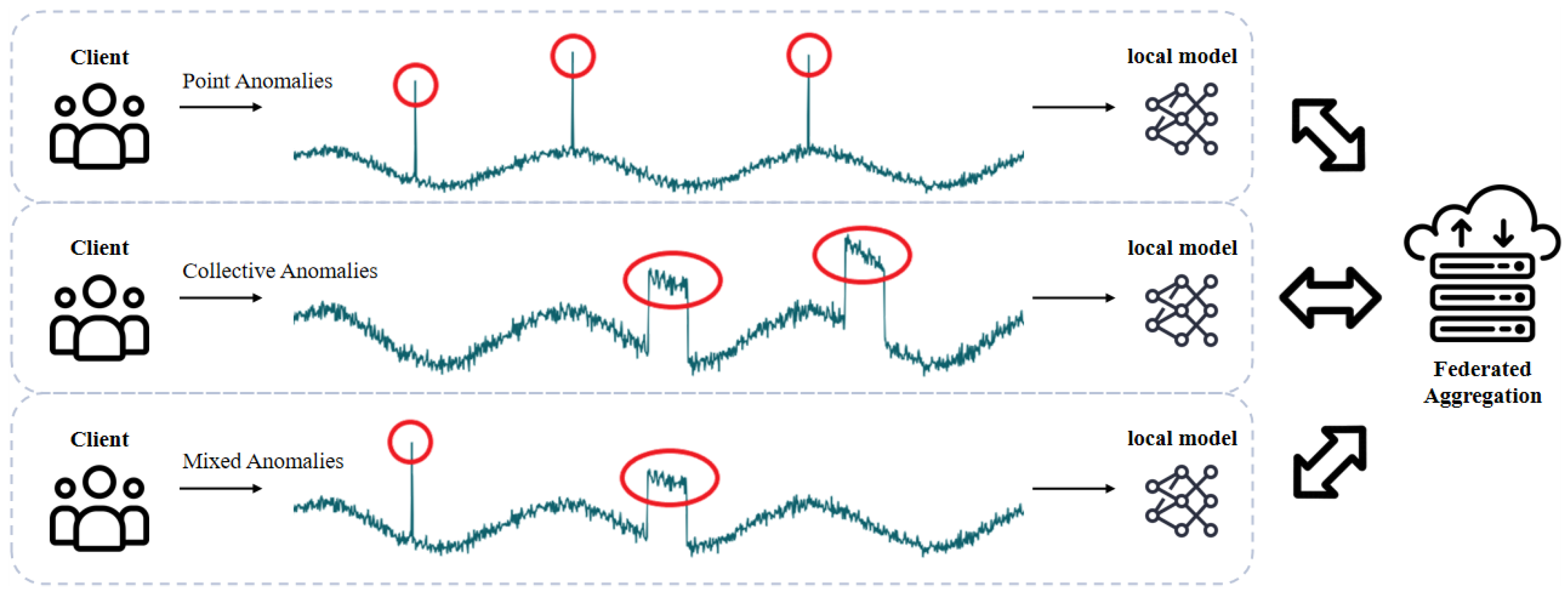 Sensors 25 04014 g001