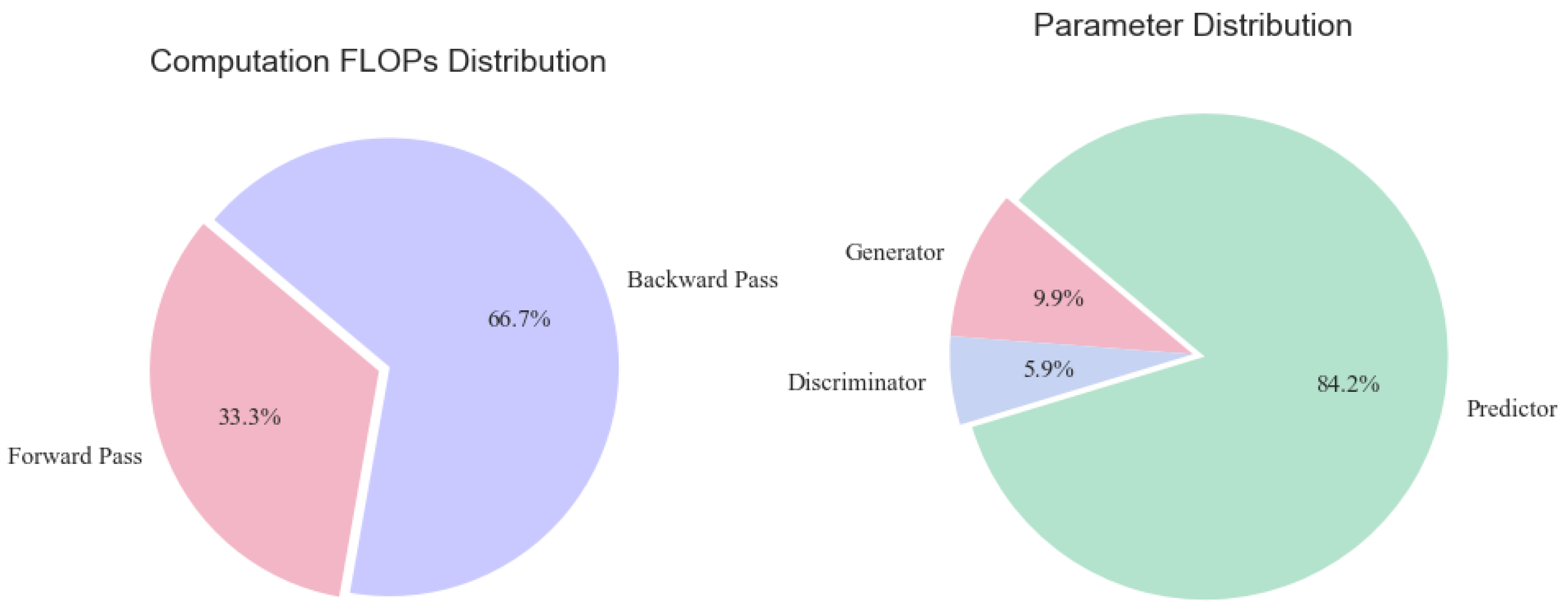 Sensors 25 04014 g005